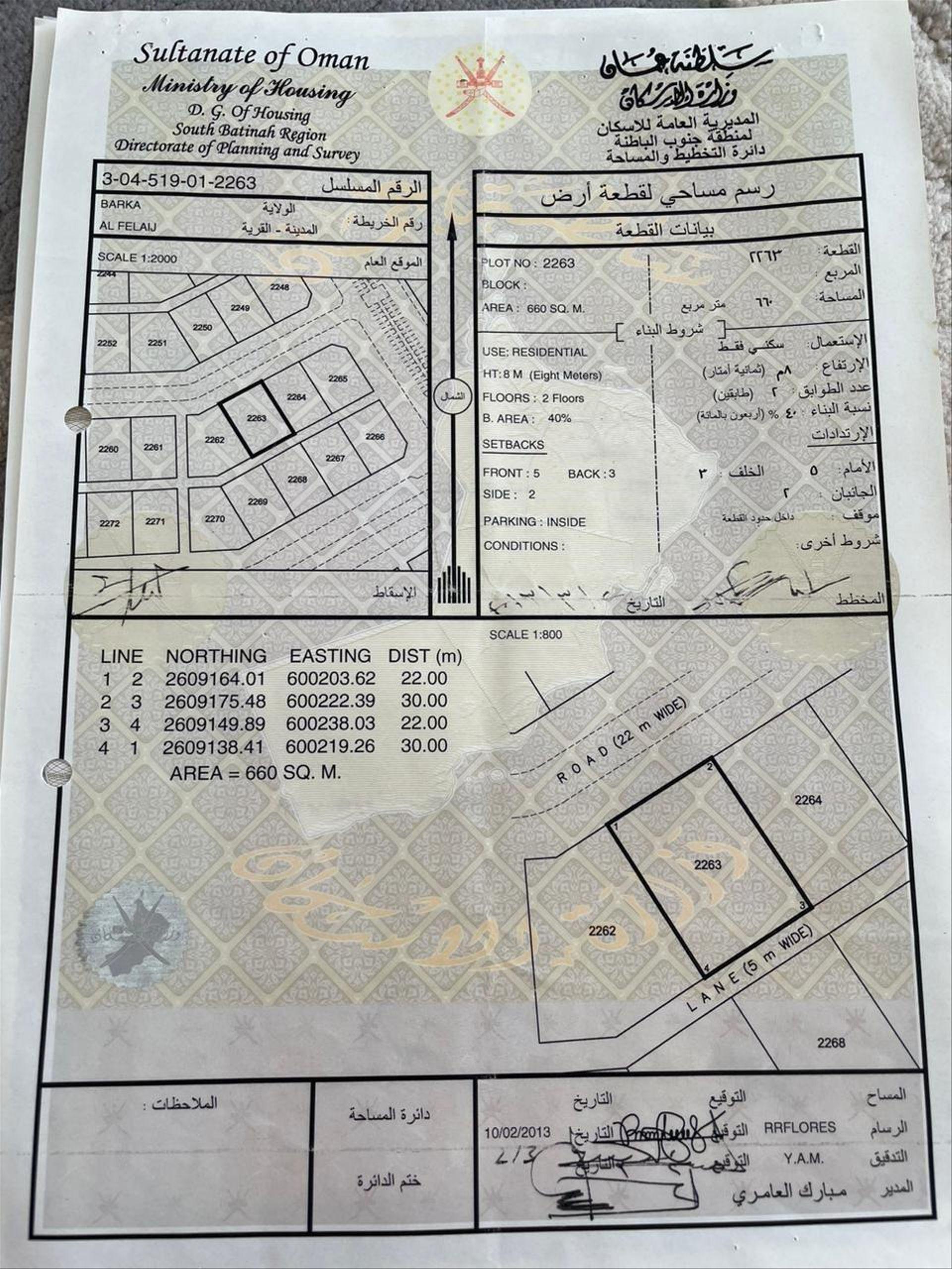 Residential Land in Barka, Al Fulayj