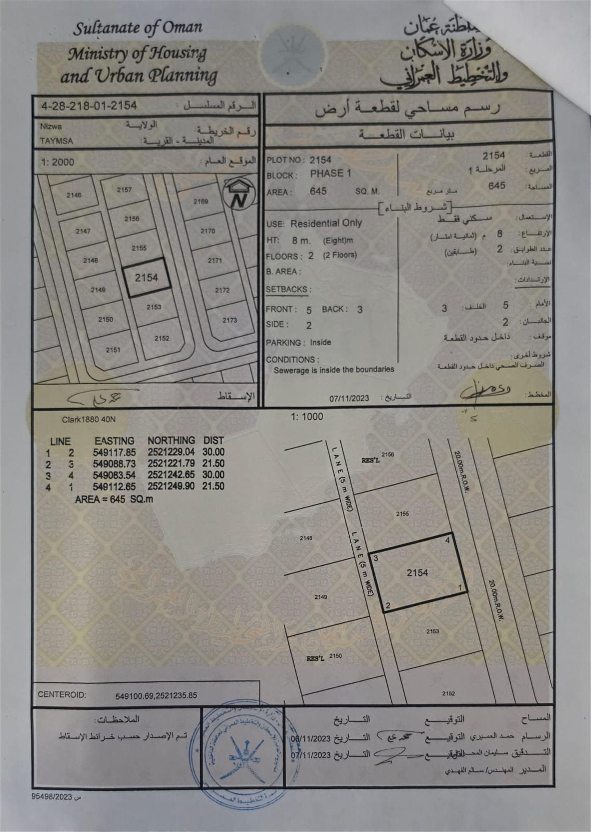 Residential Land in Nizwa, Al Mutamar