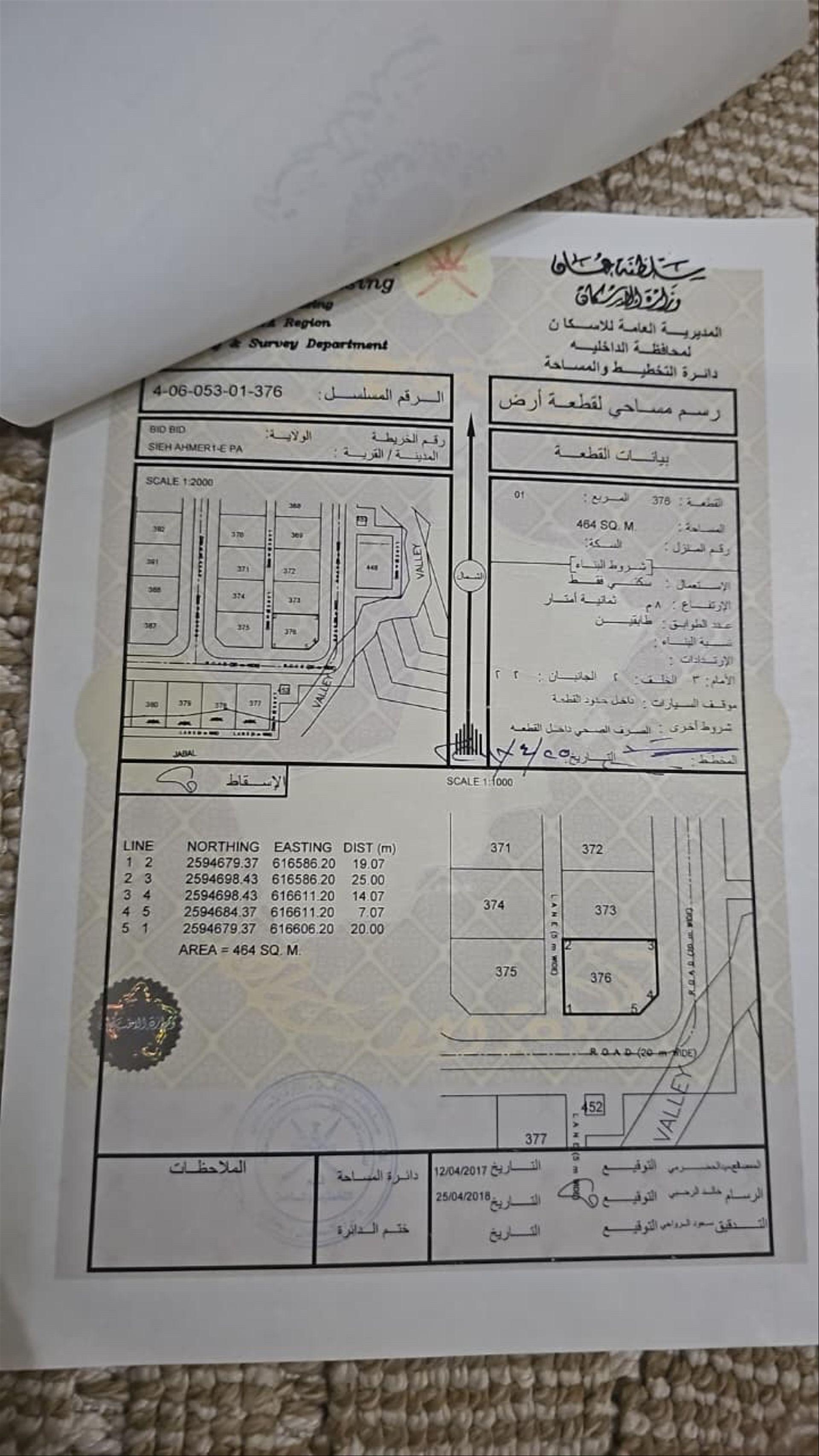 Residential Land in Bidbid, Fanja
