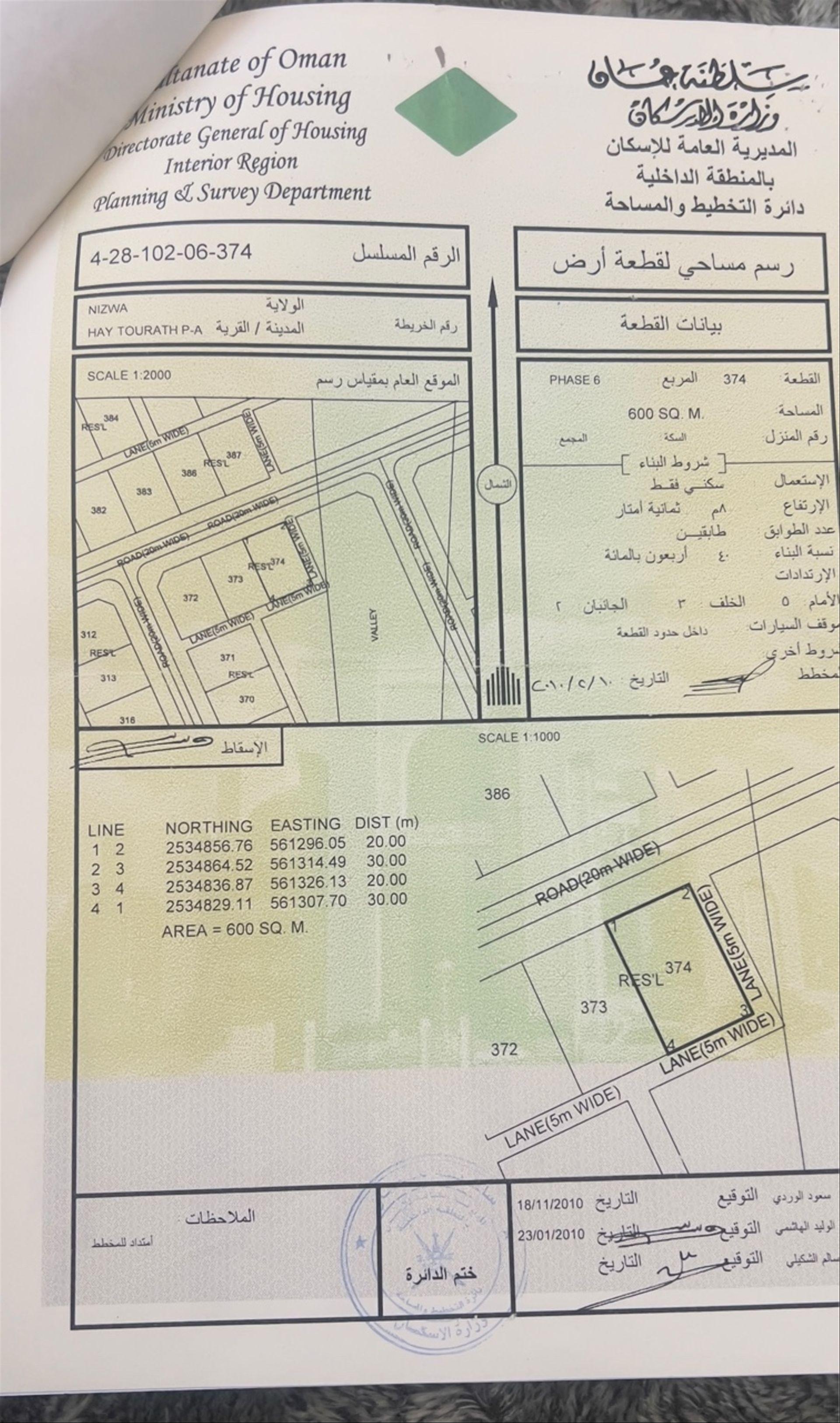 Residential Land in Nizwa, Al Wasit