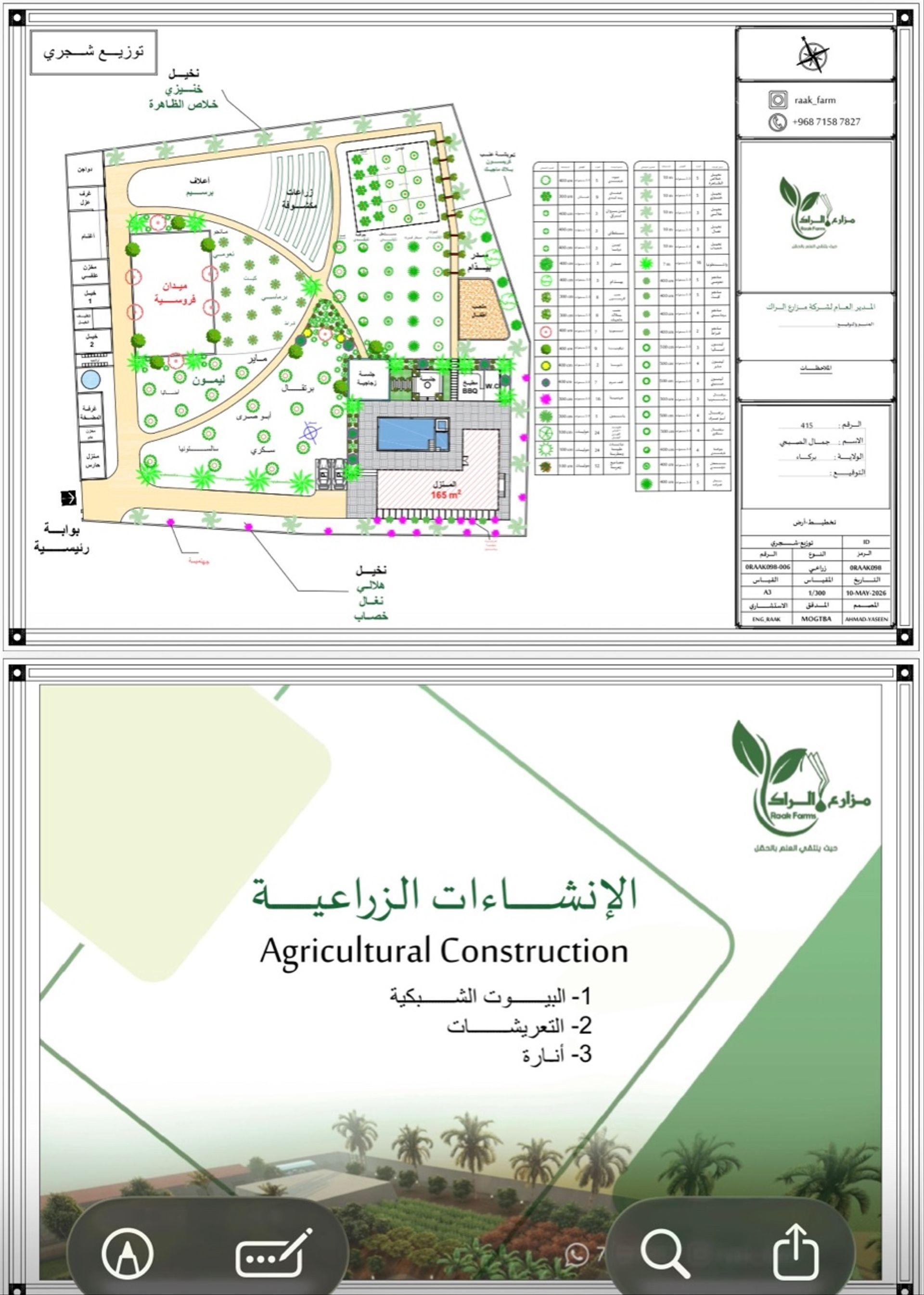 Other Land Types in Al Hafri As Sur, Barka