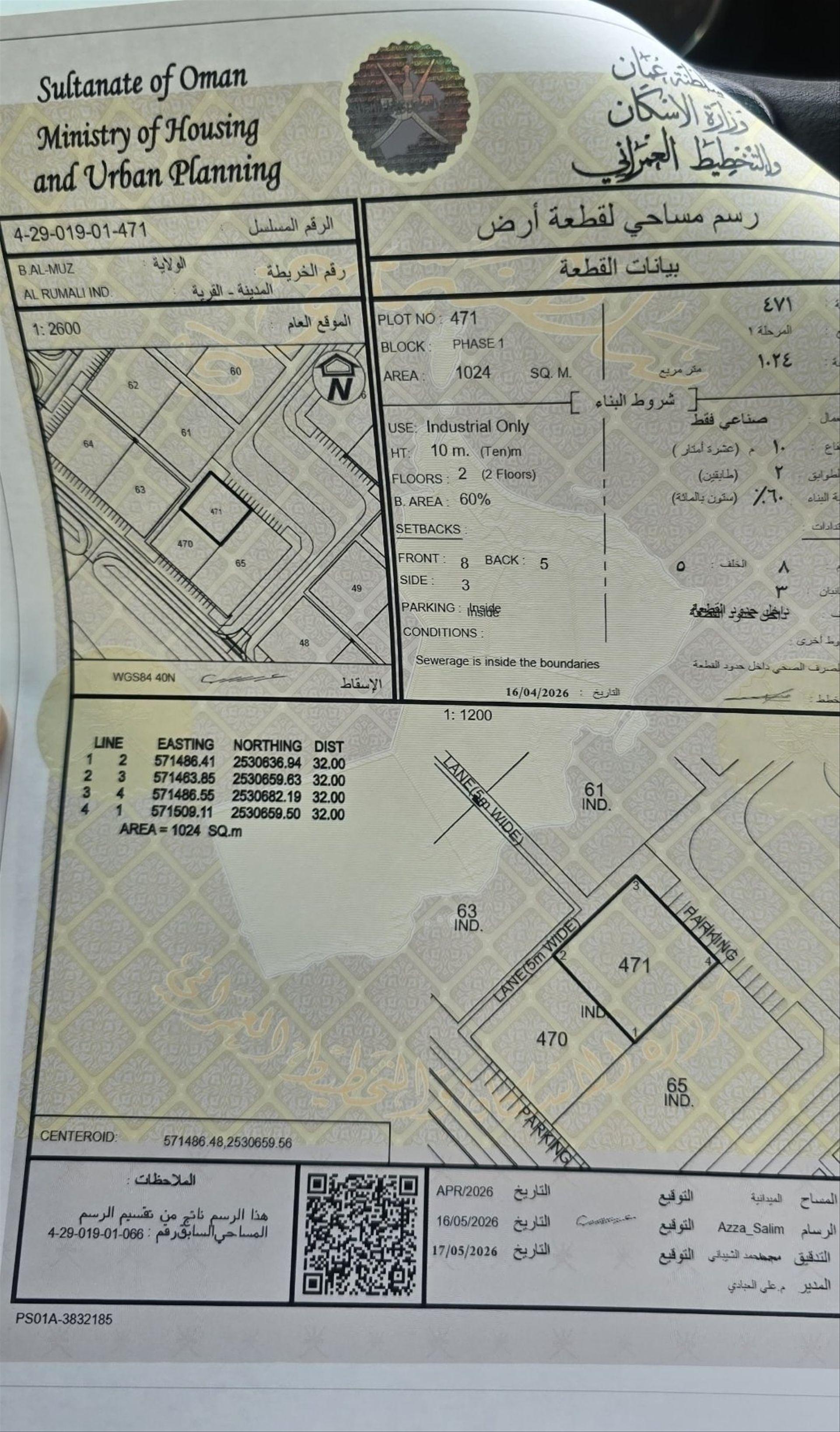 Industrial Land in Nizwa, Luqsays