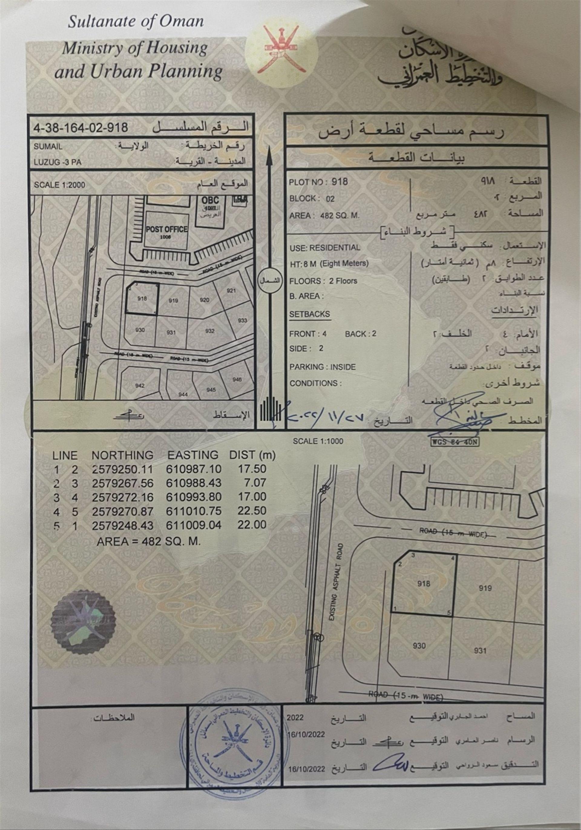 Residential Land in Samail, Lizugh