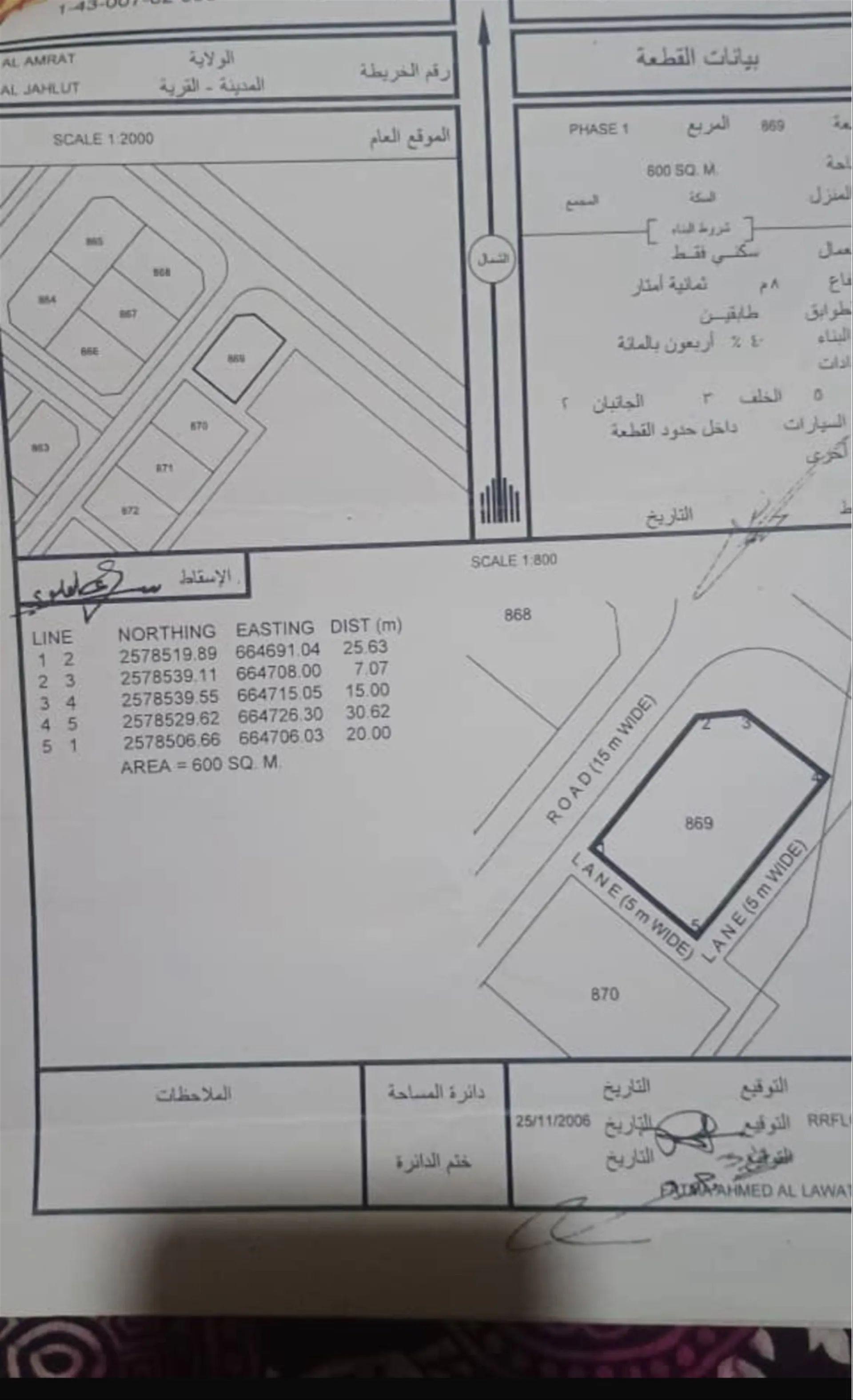 Residential Land in Muscat, Al Amrat