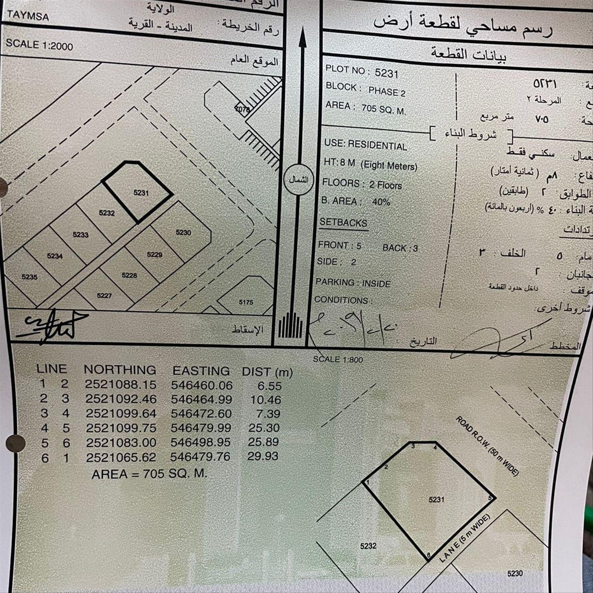 Residential Land in Nizwa, Al Mudaybi