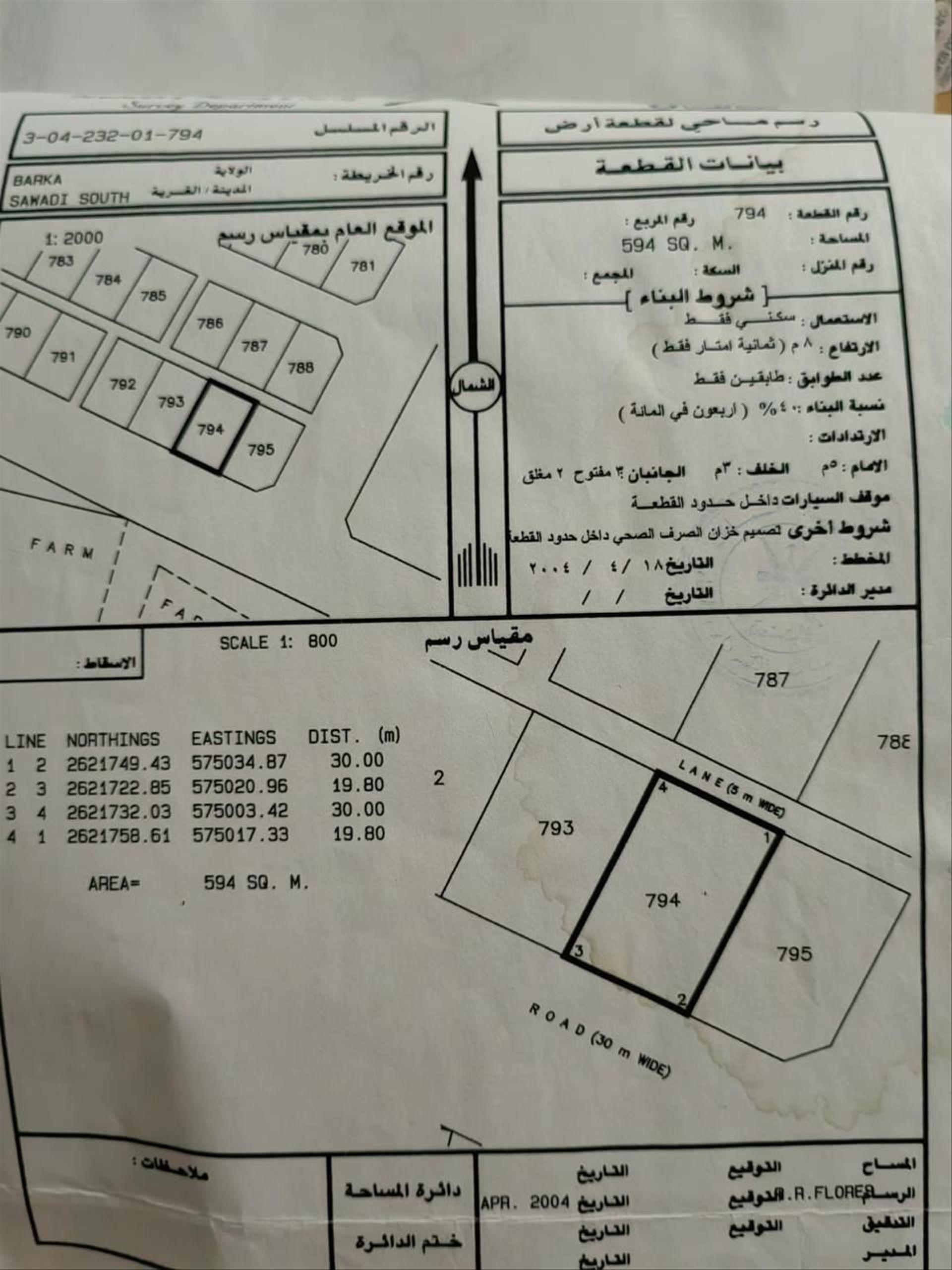 Residential Land in As Sawadi Al Hakman, Barka