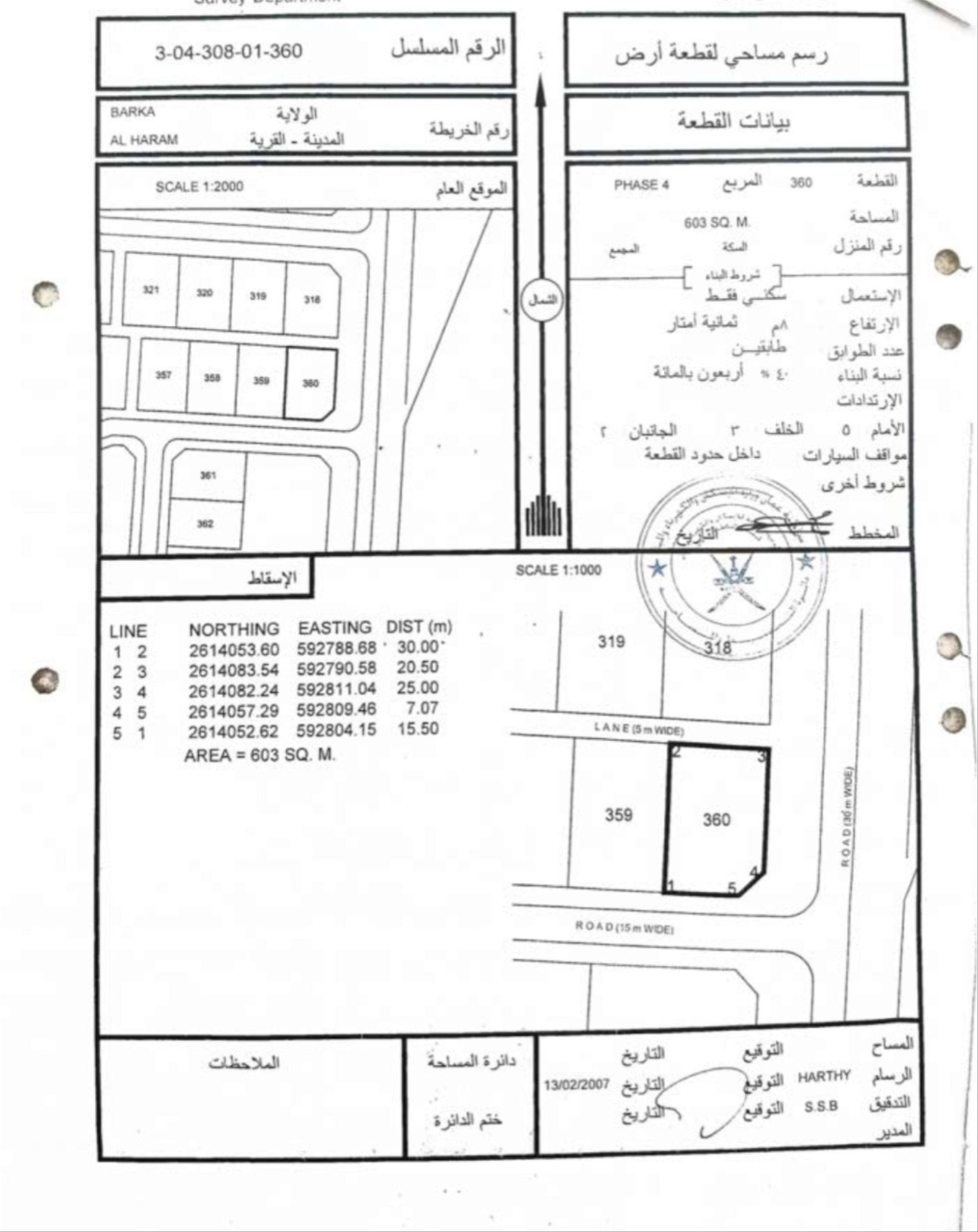 Residential Land in Al Harm, Barka