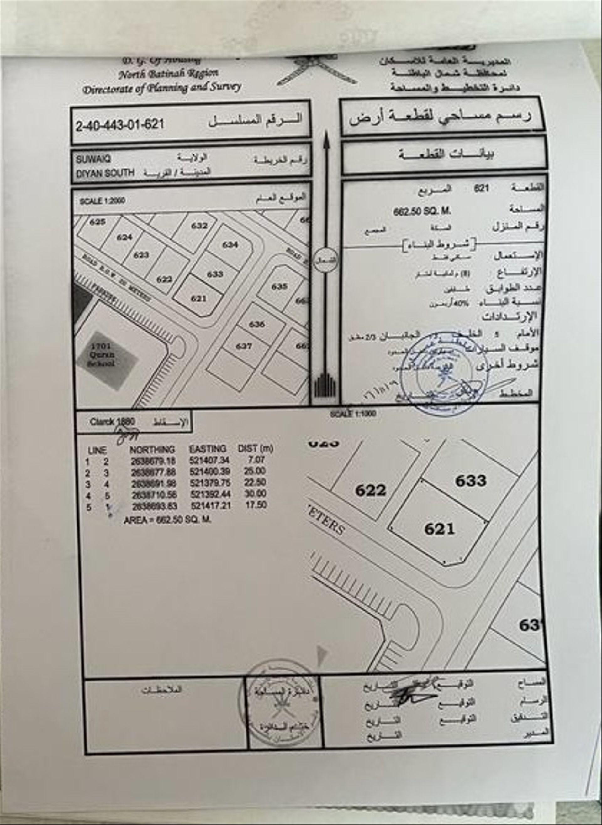 Residential Land in As Suwayq, Diyan Al Bawarih