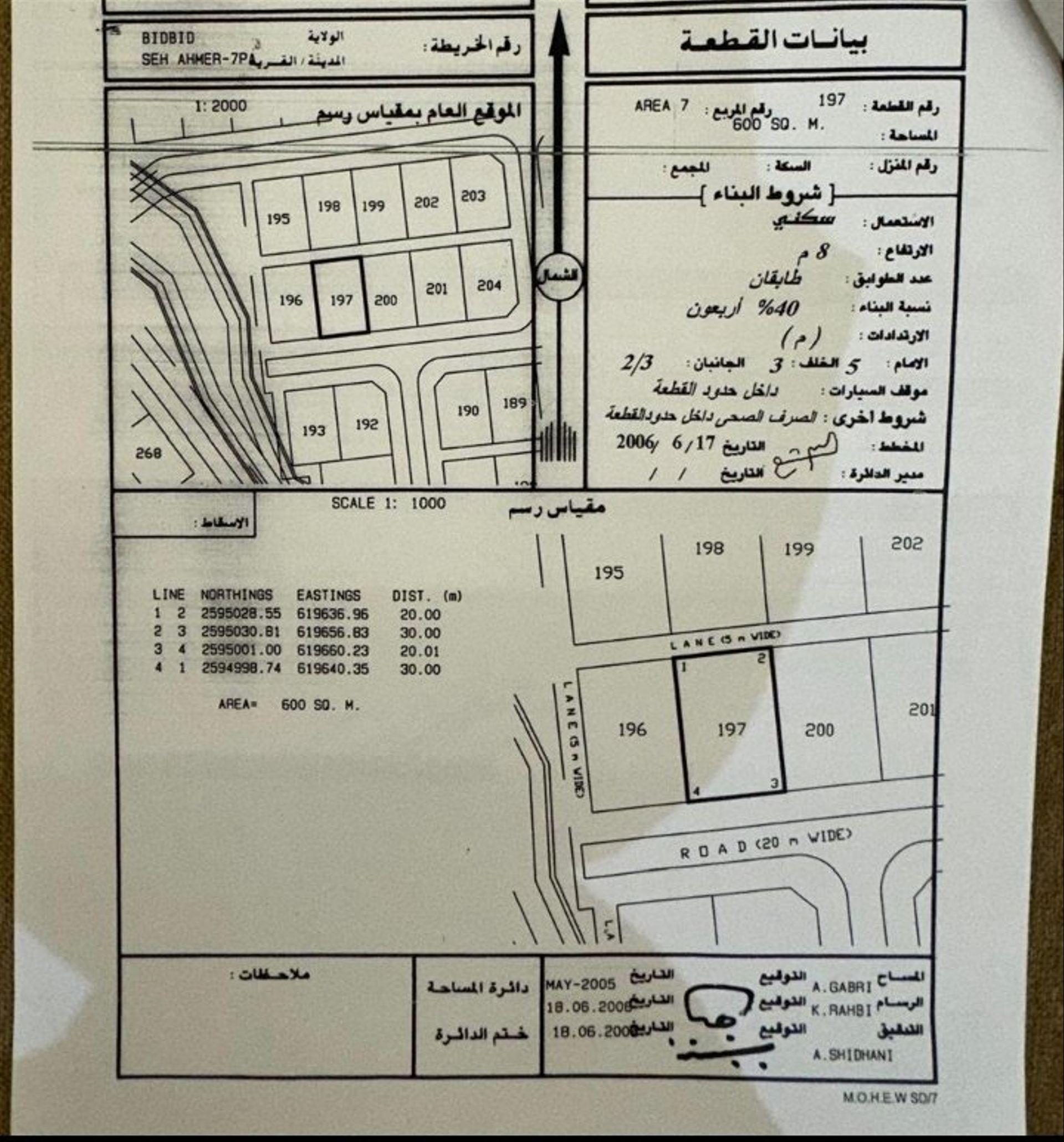 Residential Land in Bidbid, Al Batha