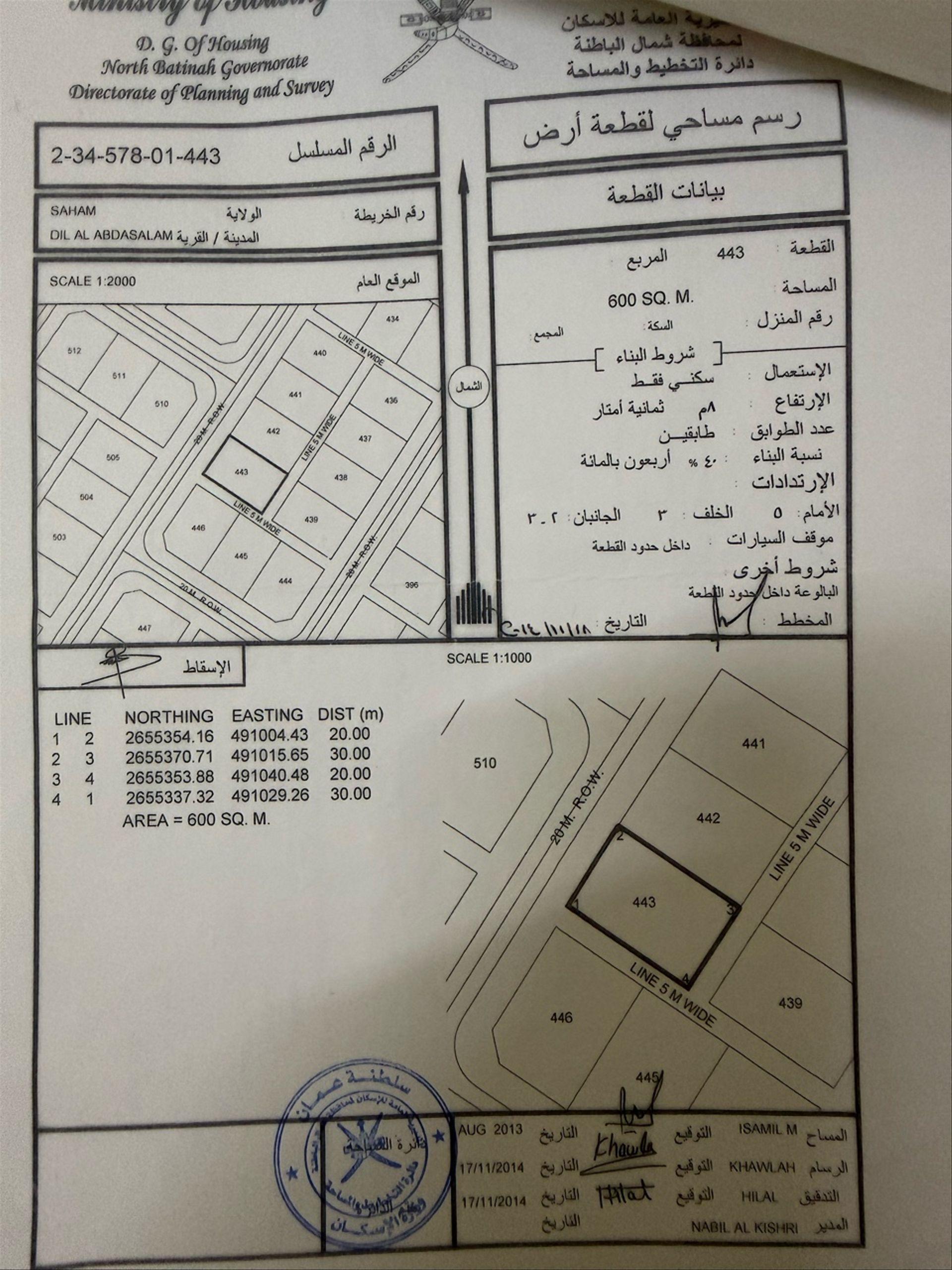 Residential Land in Saham, Al Musammah