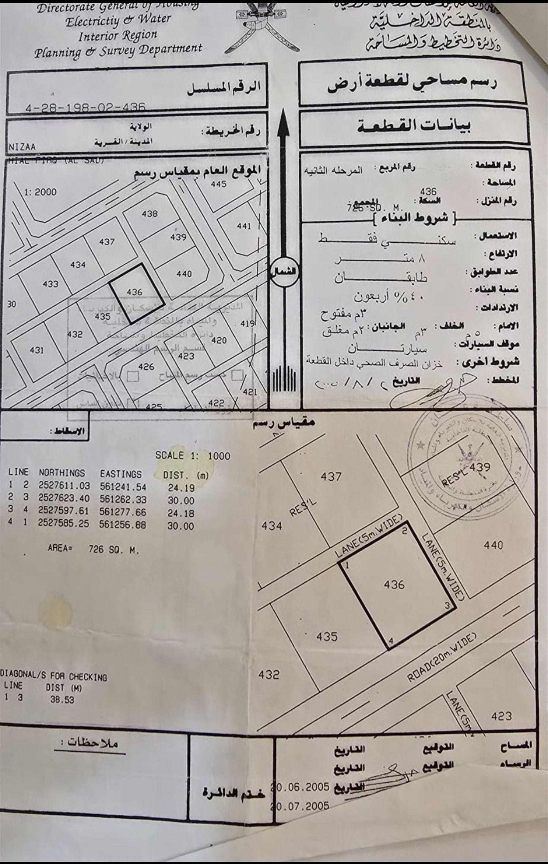 Residential Land in Nizwa, Hayy At Turath Al Janubi