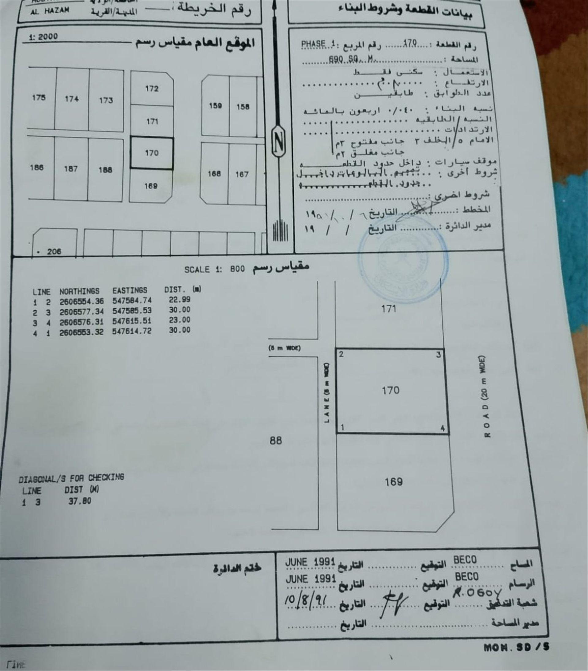 Residential Land in Ar Rustaq, Al Batinah South