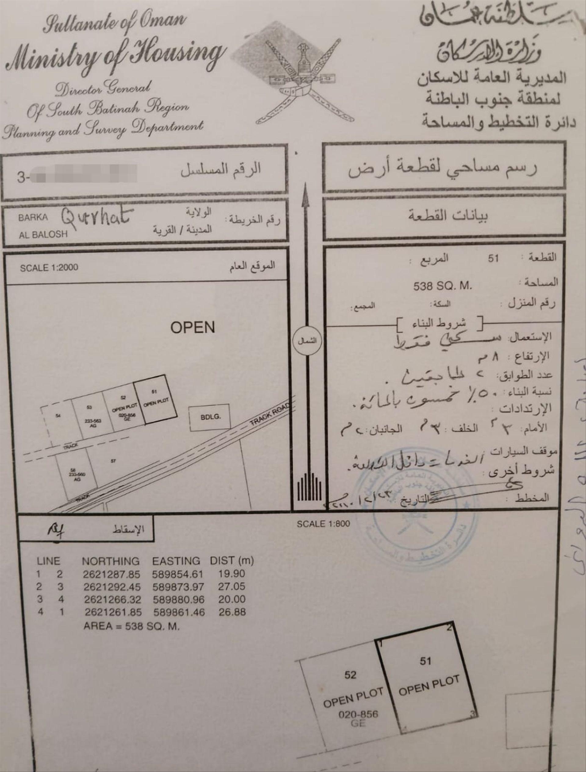Residential Land in Barka, Barka