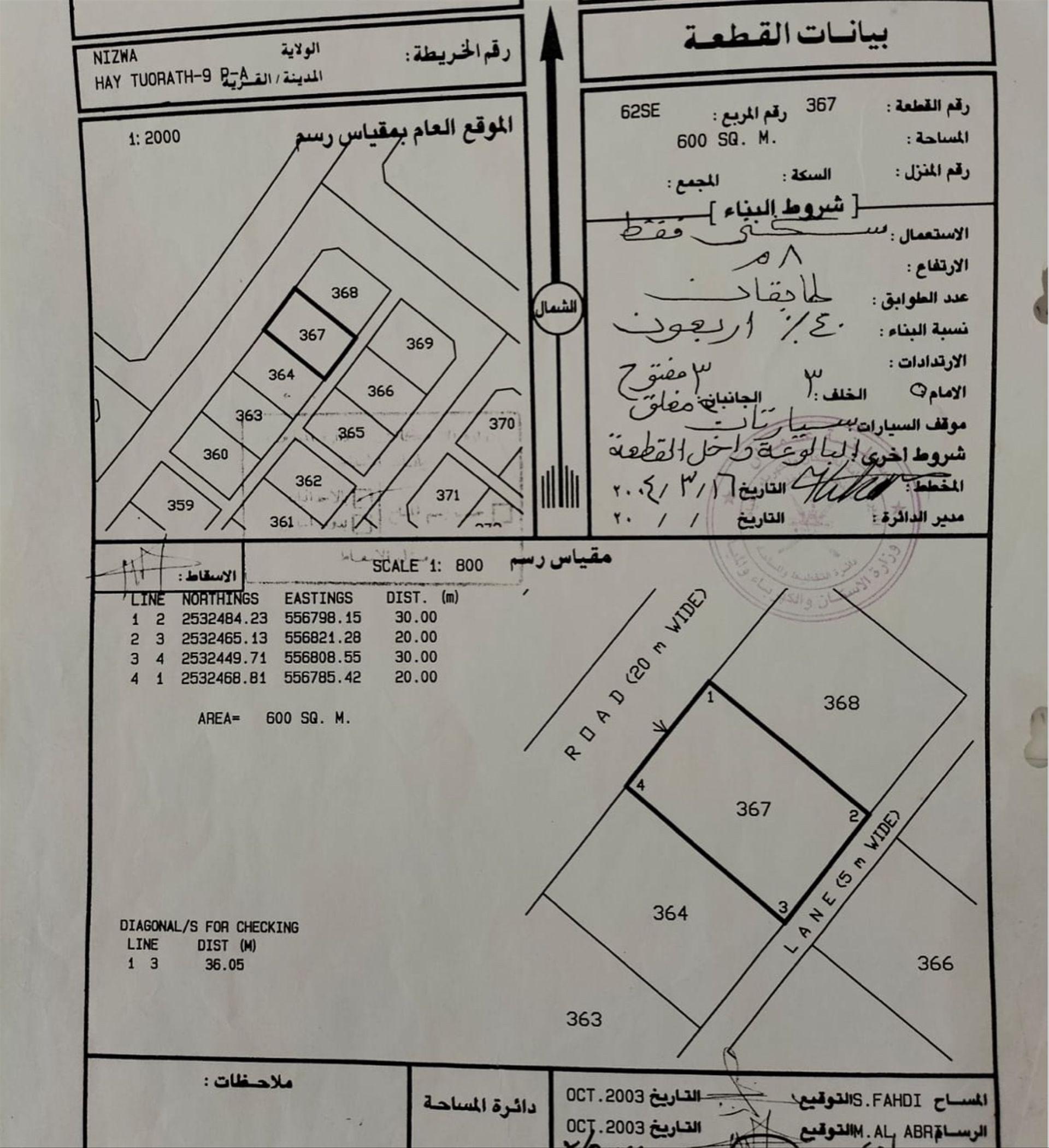 Residential Land in Nizwa, Hayy At Turath
