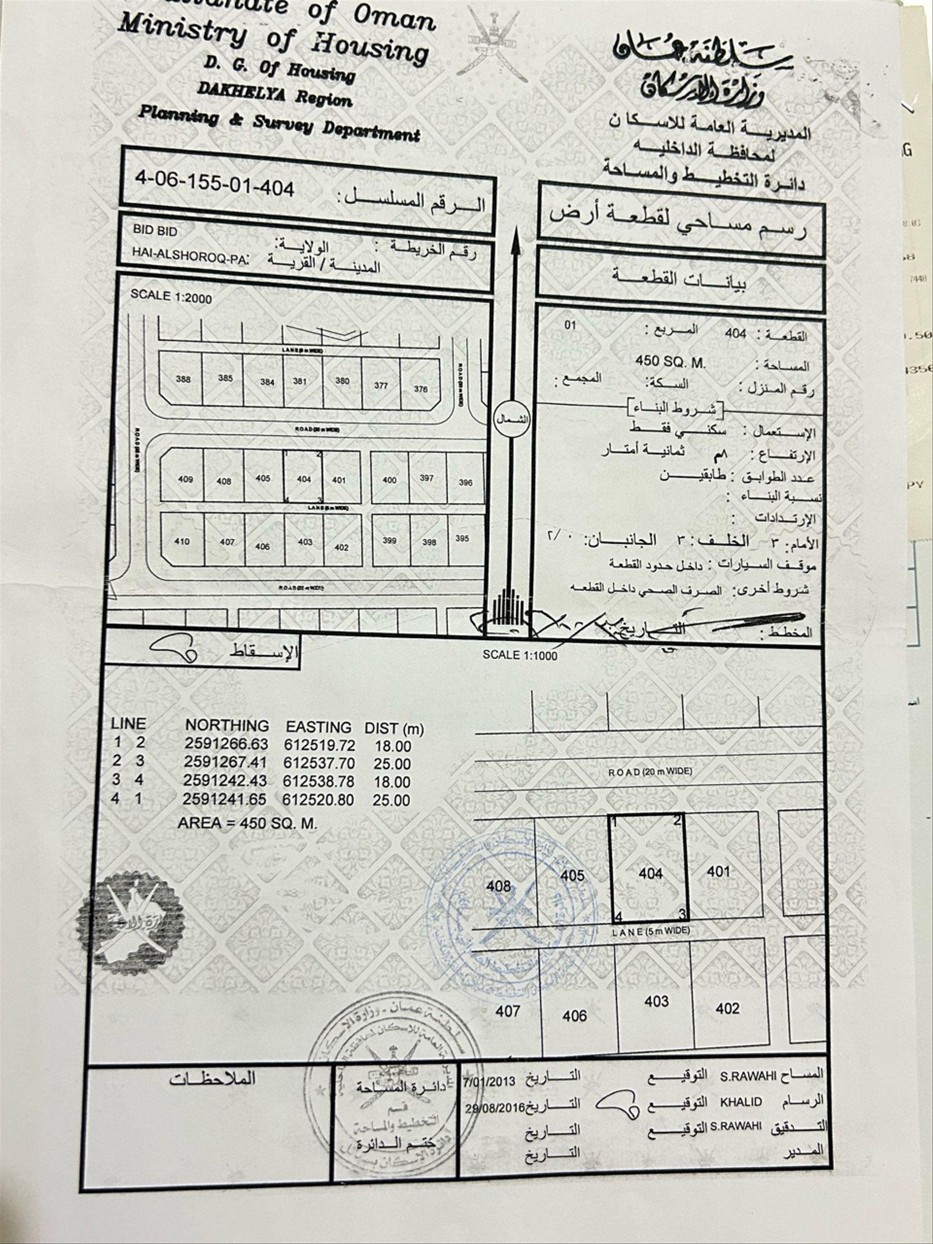 Residential Land in Bidbid, Al Waghlah
