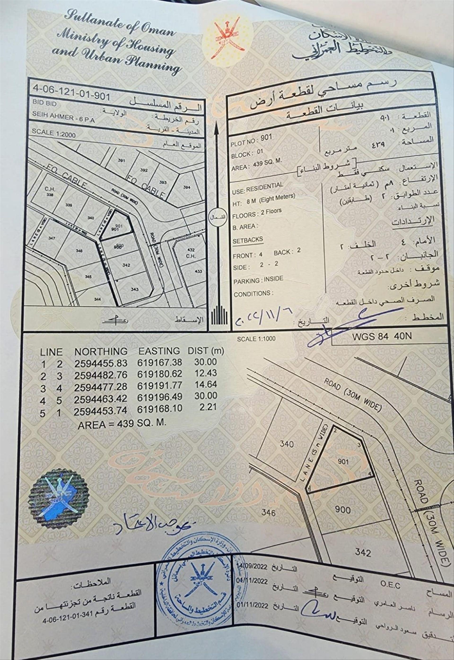 Residential Land in Bidbid, Al Batha