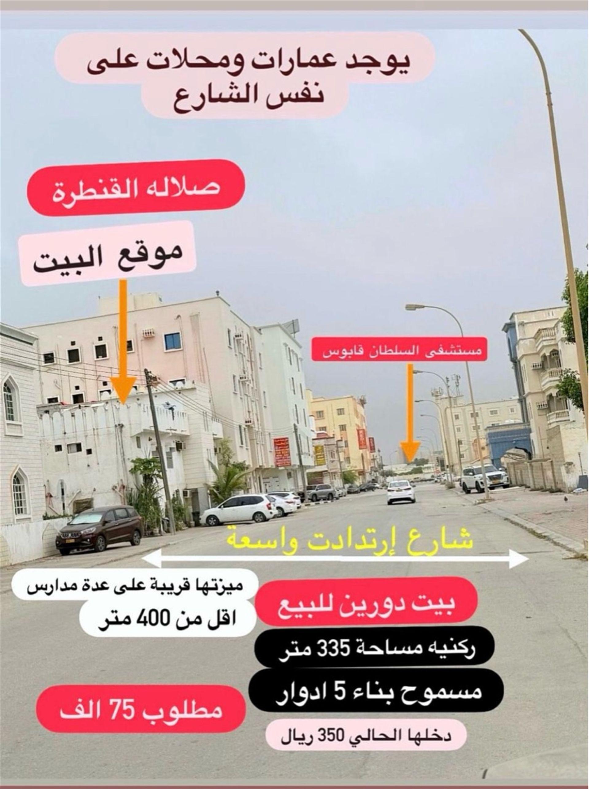 Commercial Land in Salalah, Dhofar
