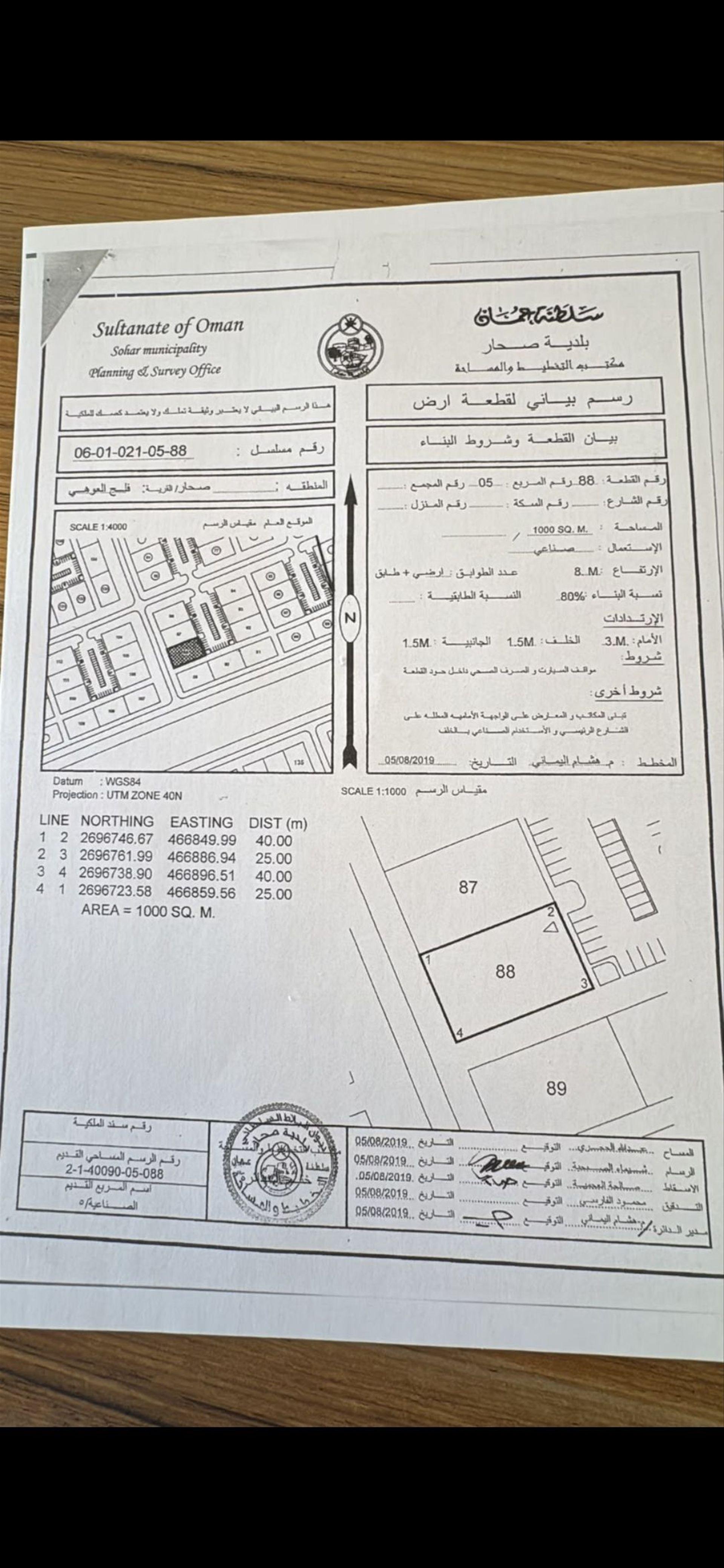 Industrial Land in Sohar, Sohar