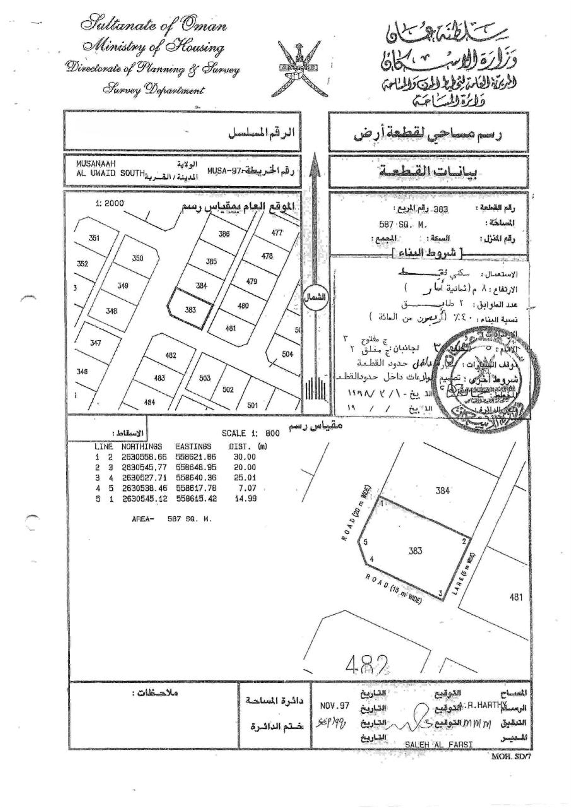 Residential Land in Al Musanaah, Al Uwayd