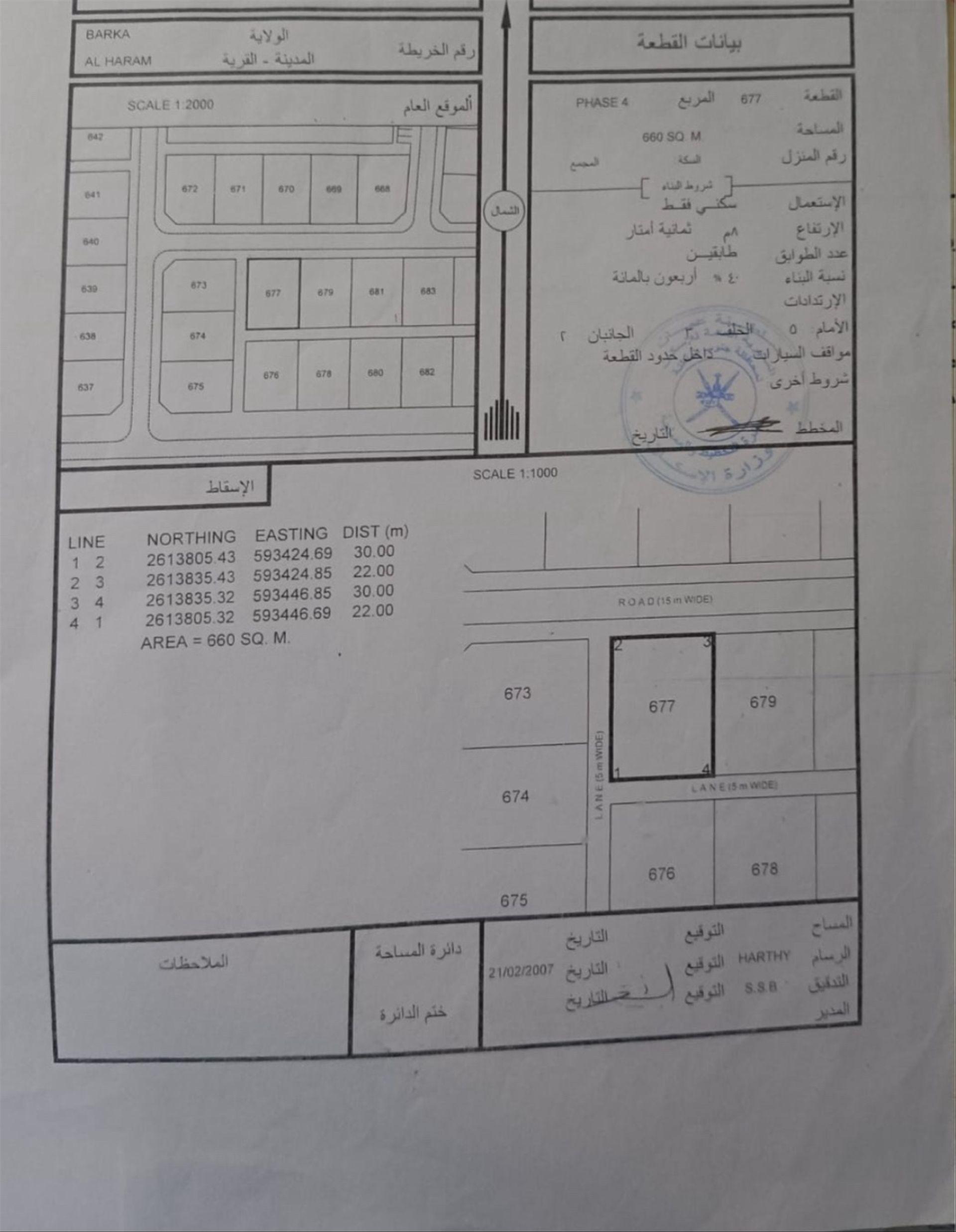 Residential Land in Al Harm, Barka