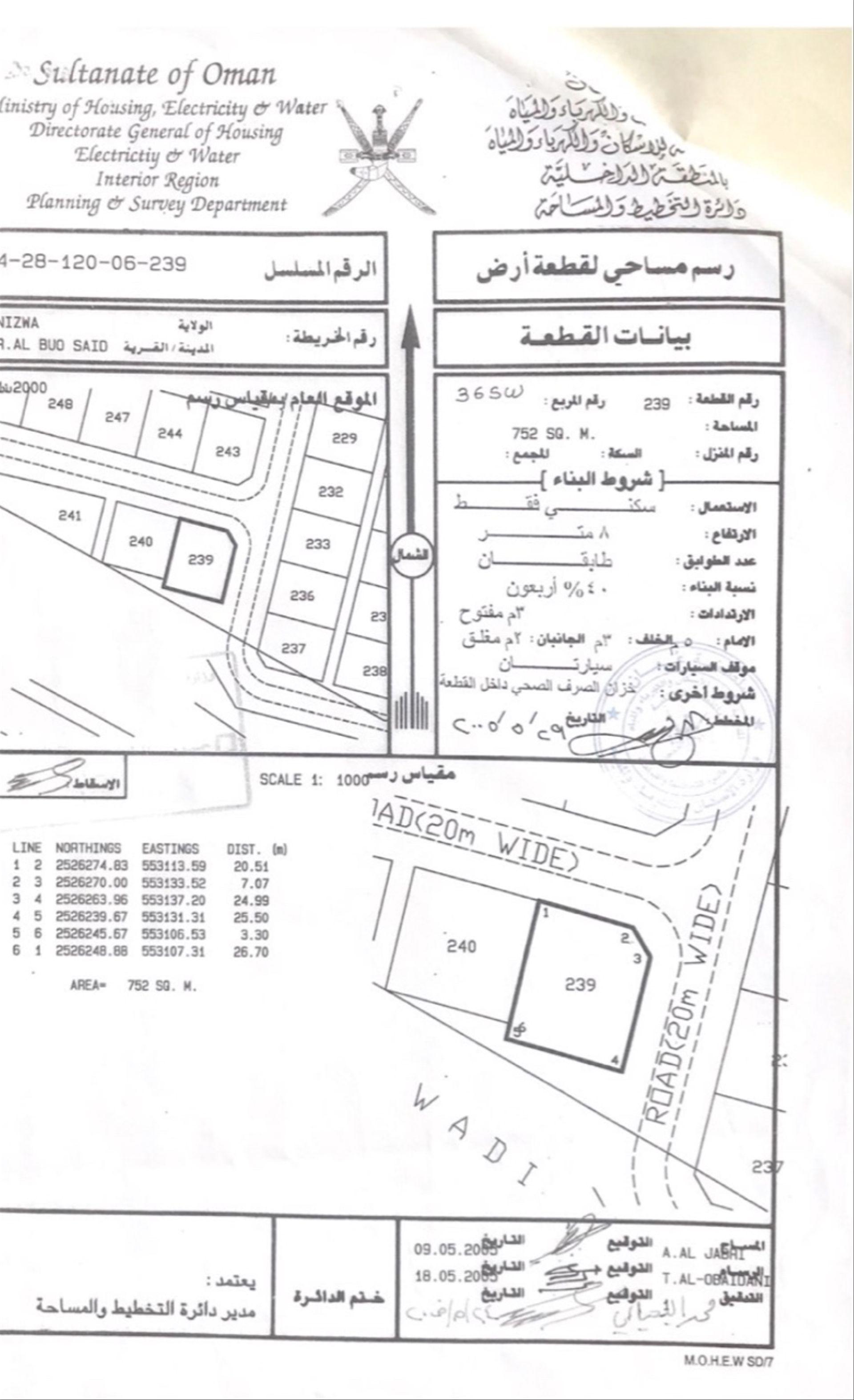Residential Land in Ar Raddah, Nizwa