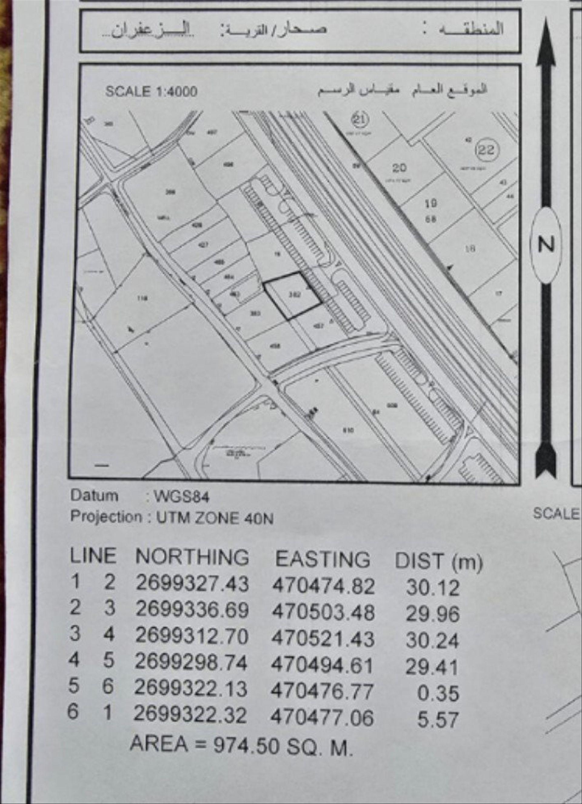 Commercial Land in Sohar, Sohar