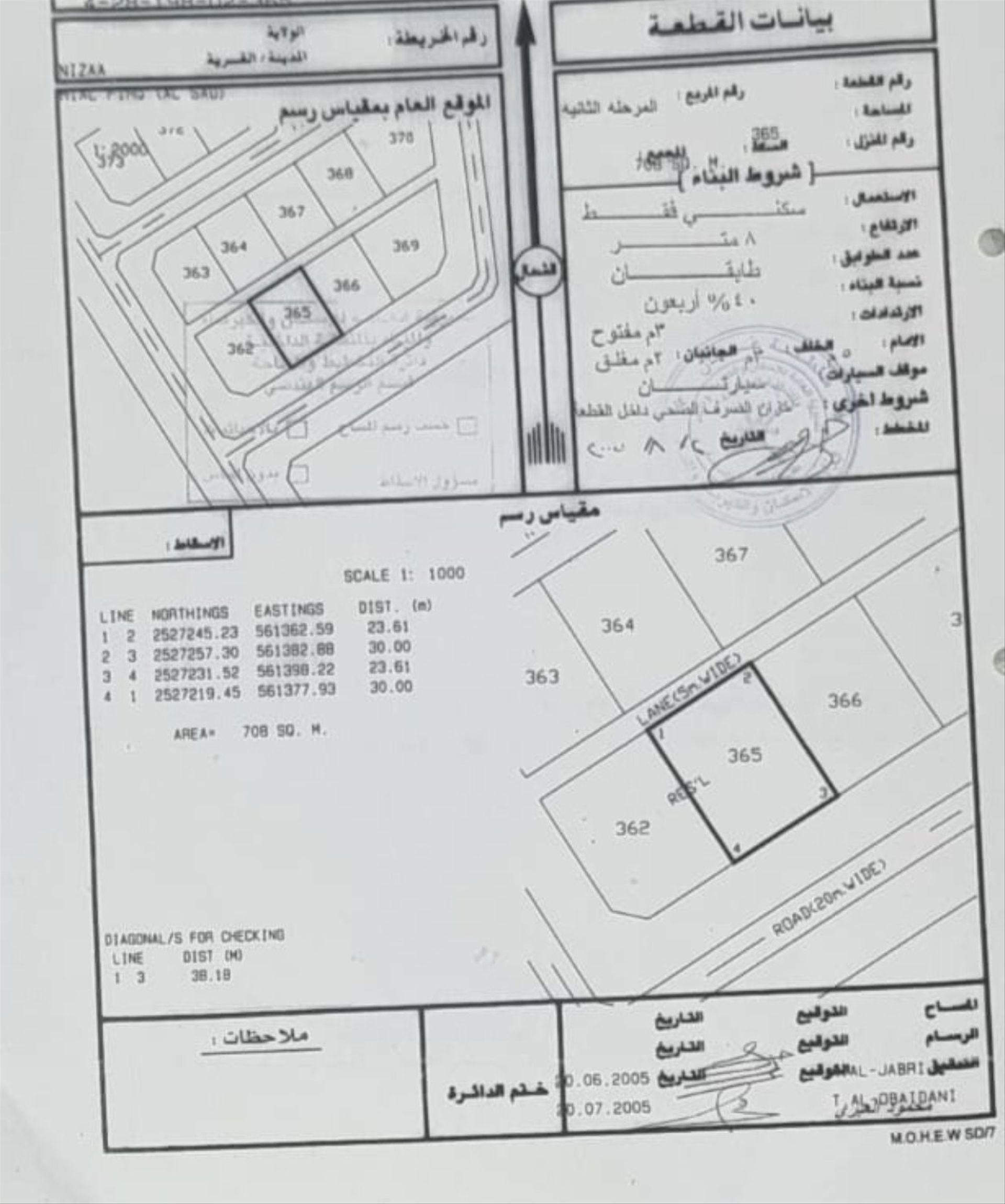 Residential Land in Nizwa, Hayy At Turath Al Janubi