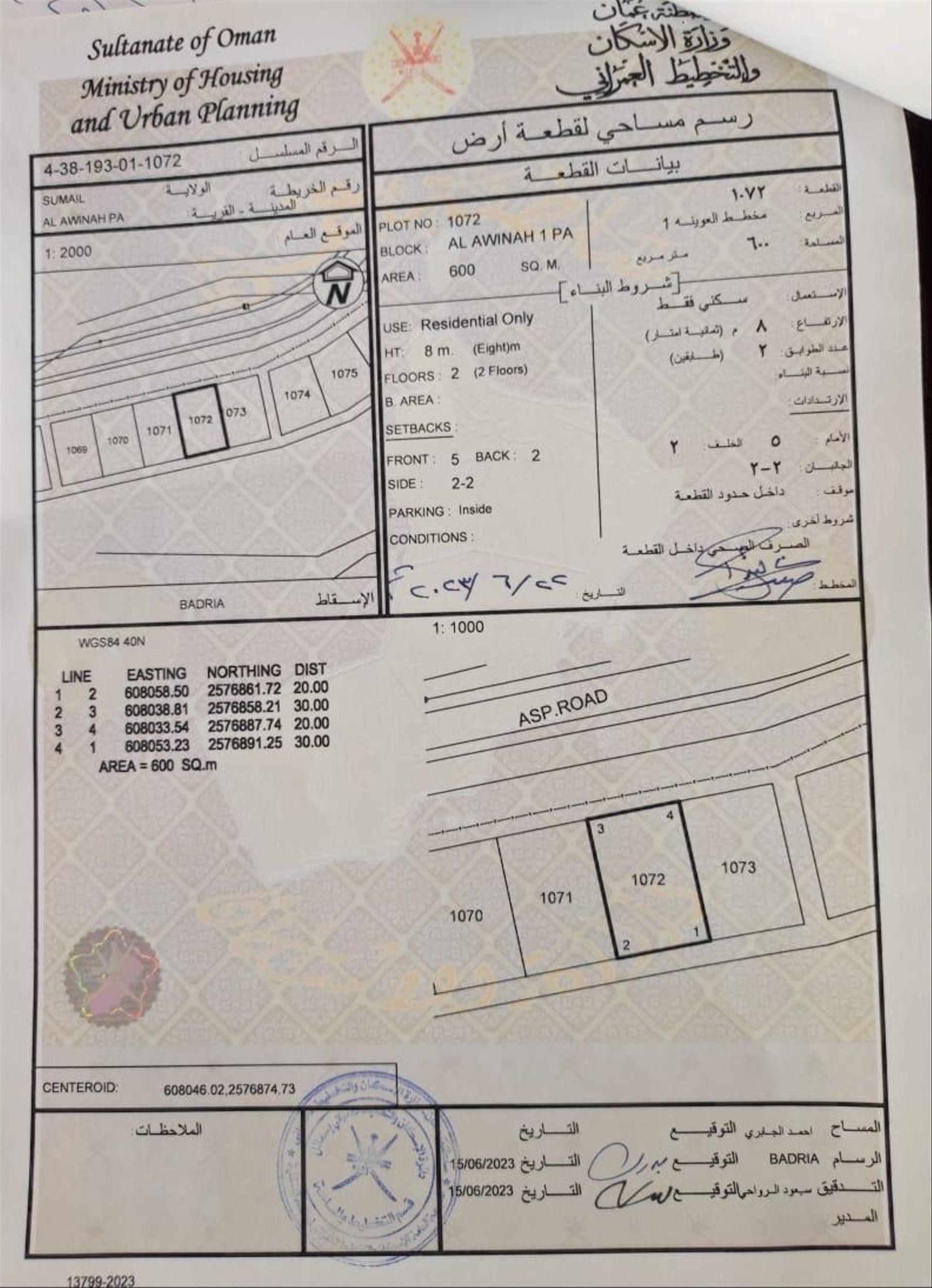 Residential Land in Al Uwaynah, Samail