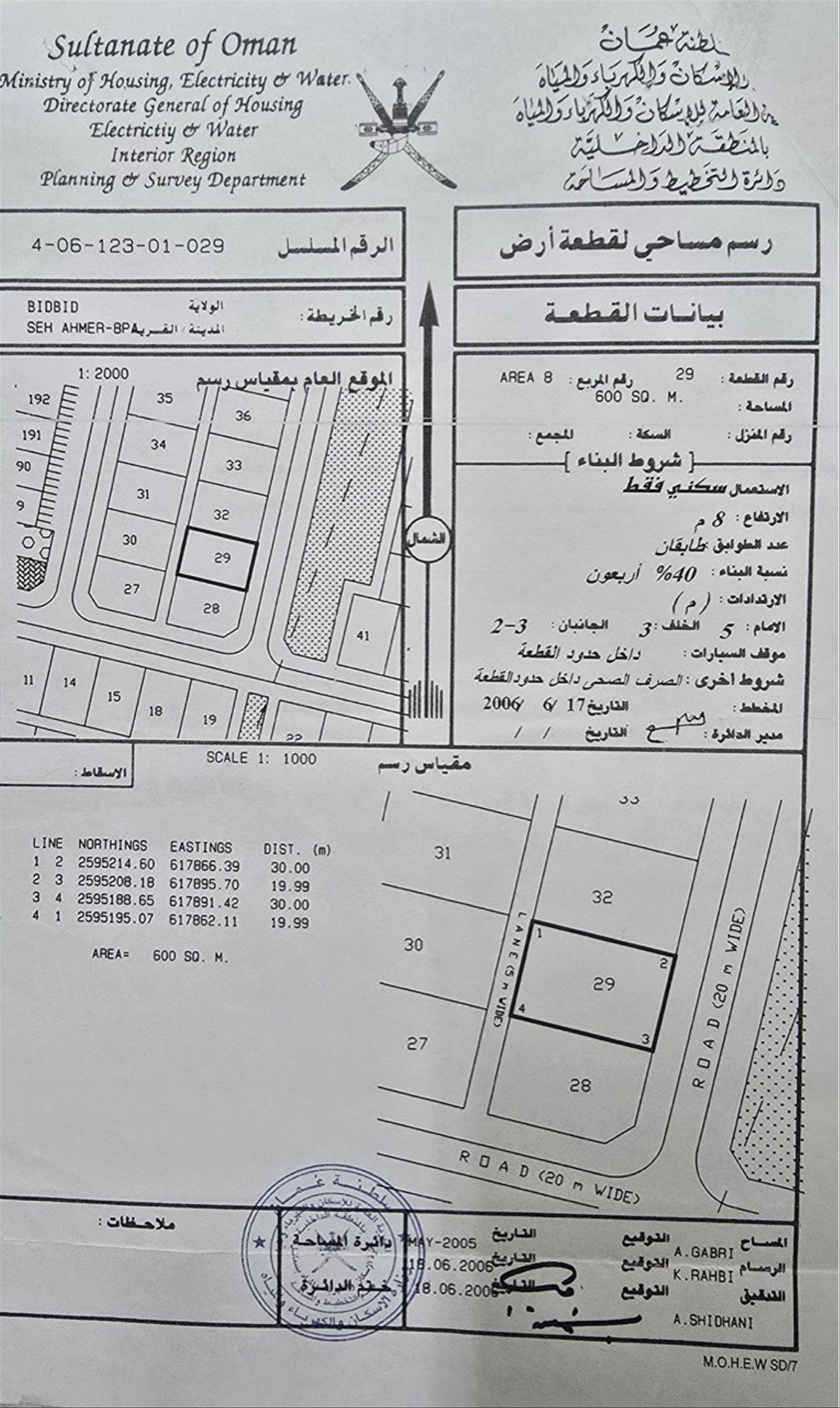 Residential Land in Bidbid, Al Batha