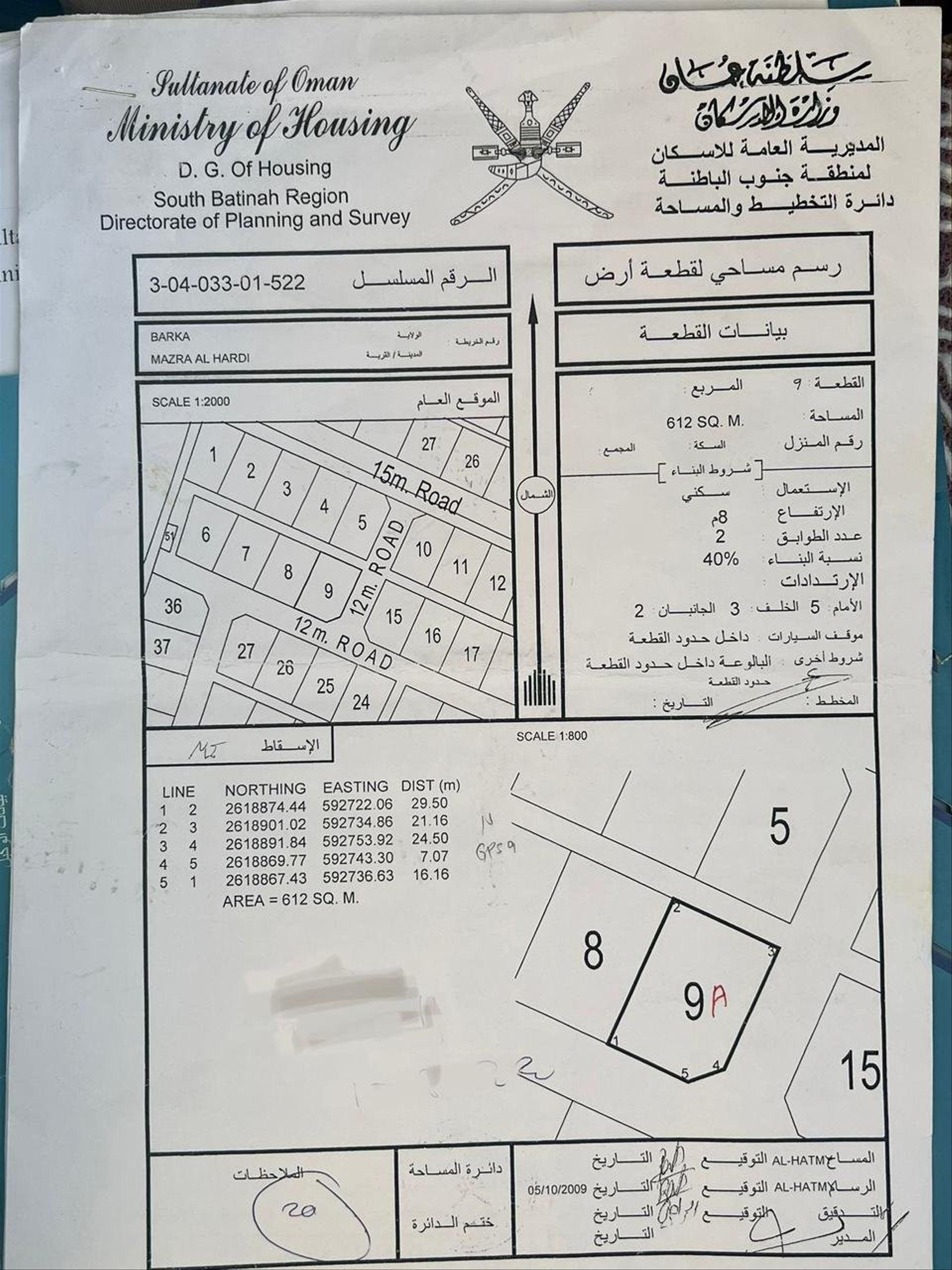 Residential Land in Mazra Al Hurth, Barka