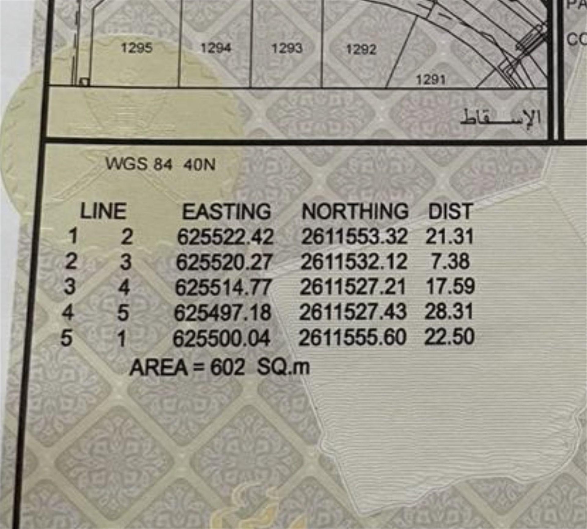 Residential Land in Al Mawalih Al Janubiyya, Muscat