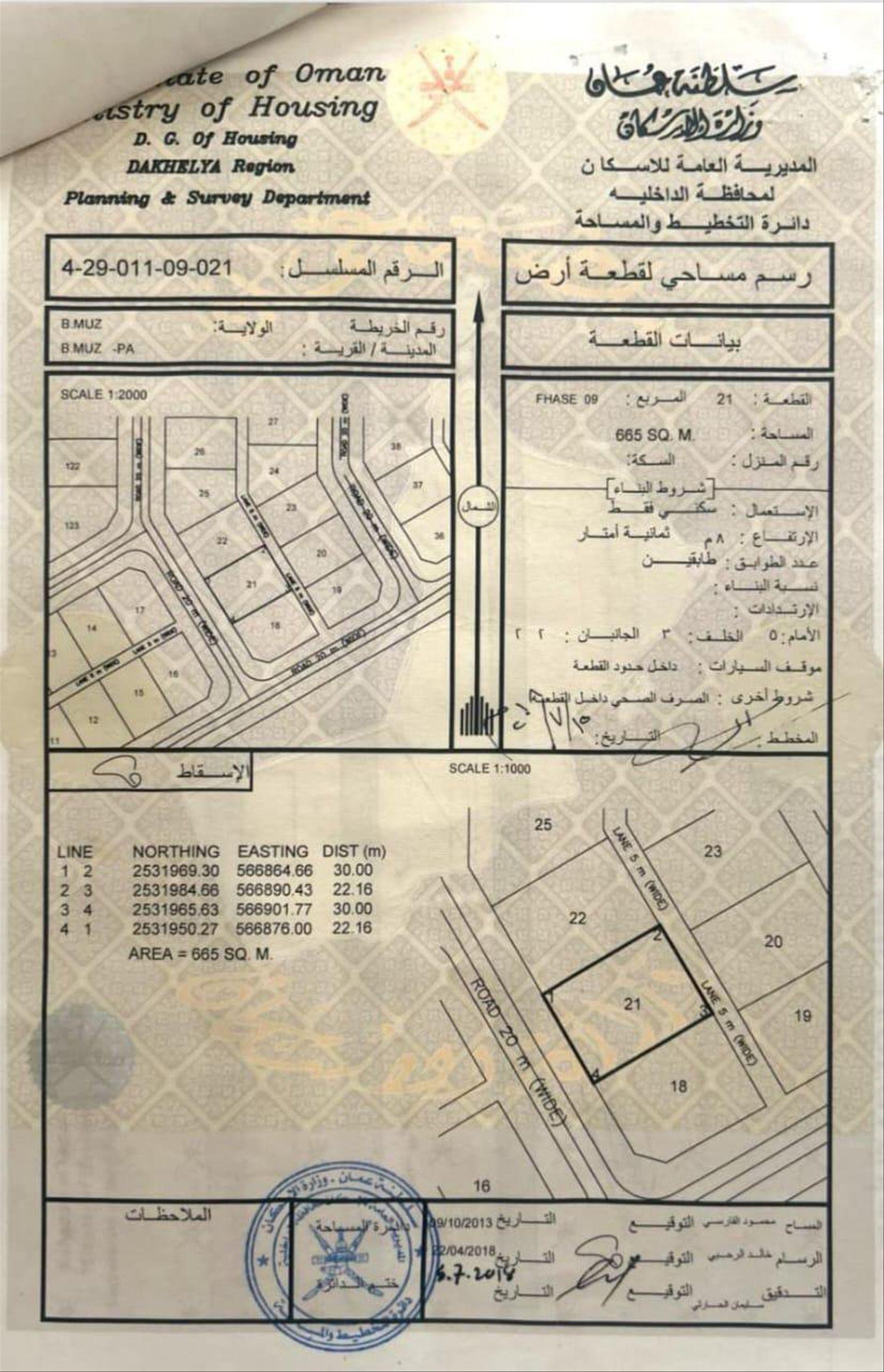 Residential Land in Nizwa, Likhshayshat