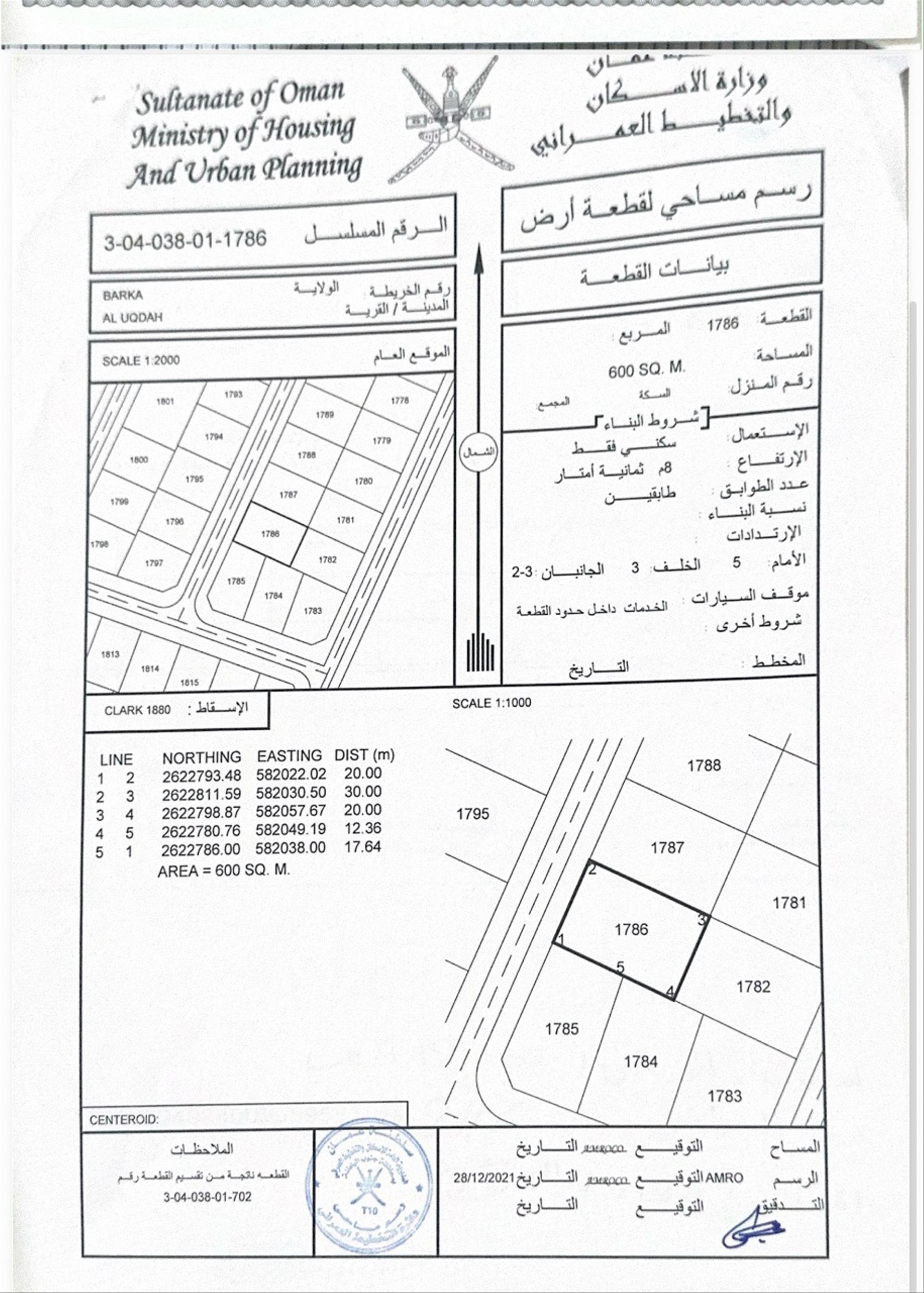 Residential Land in Salwa, Barka