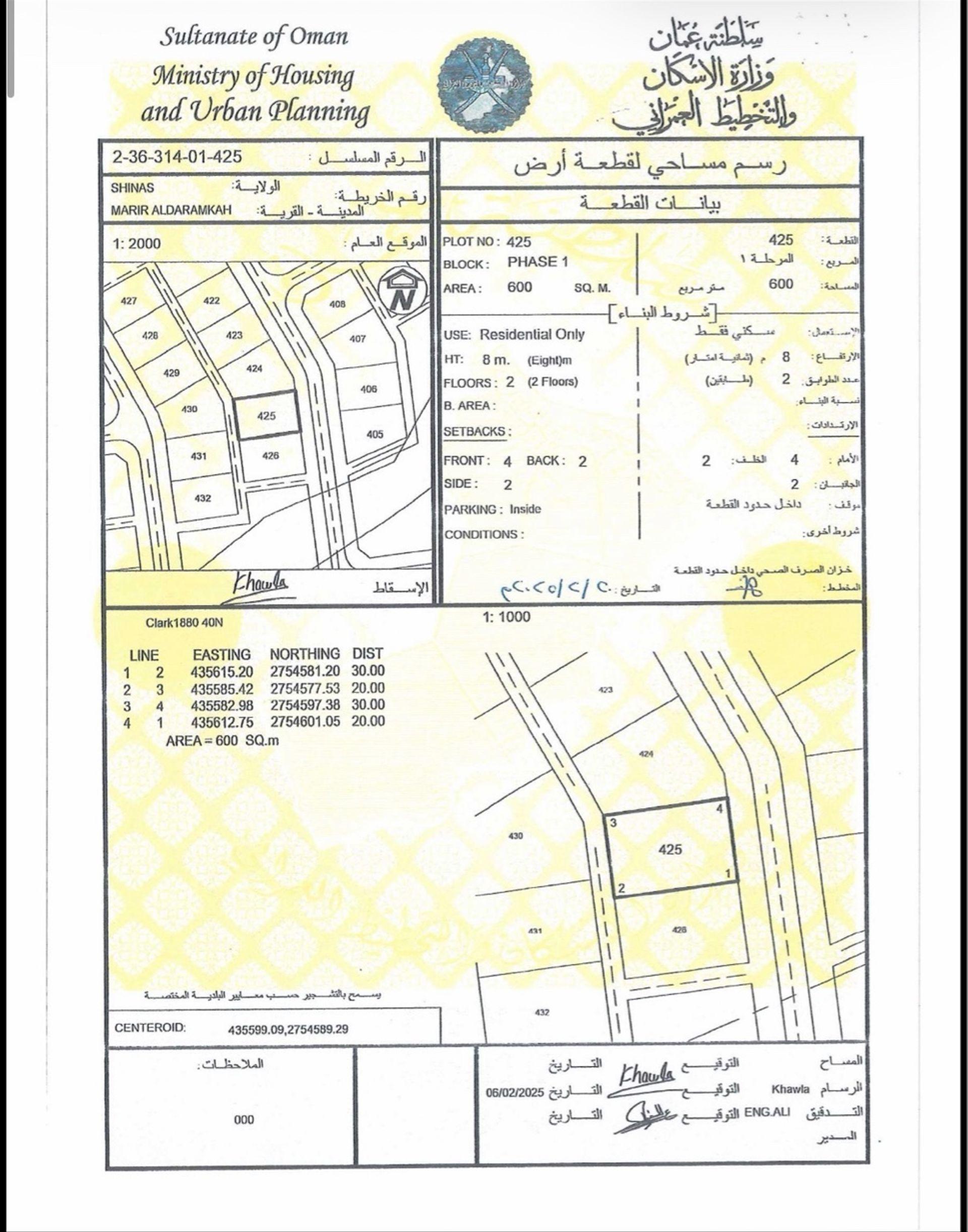 Residential Land in Wahlah, Shinas