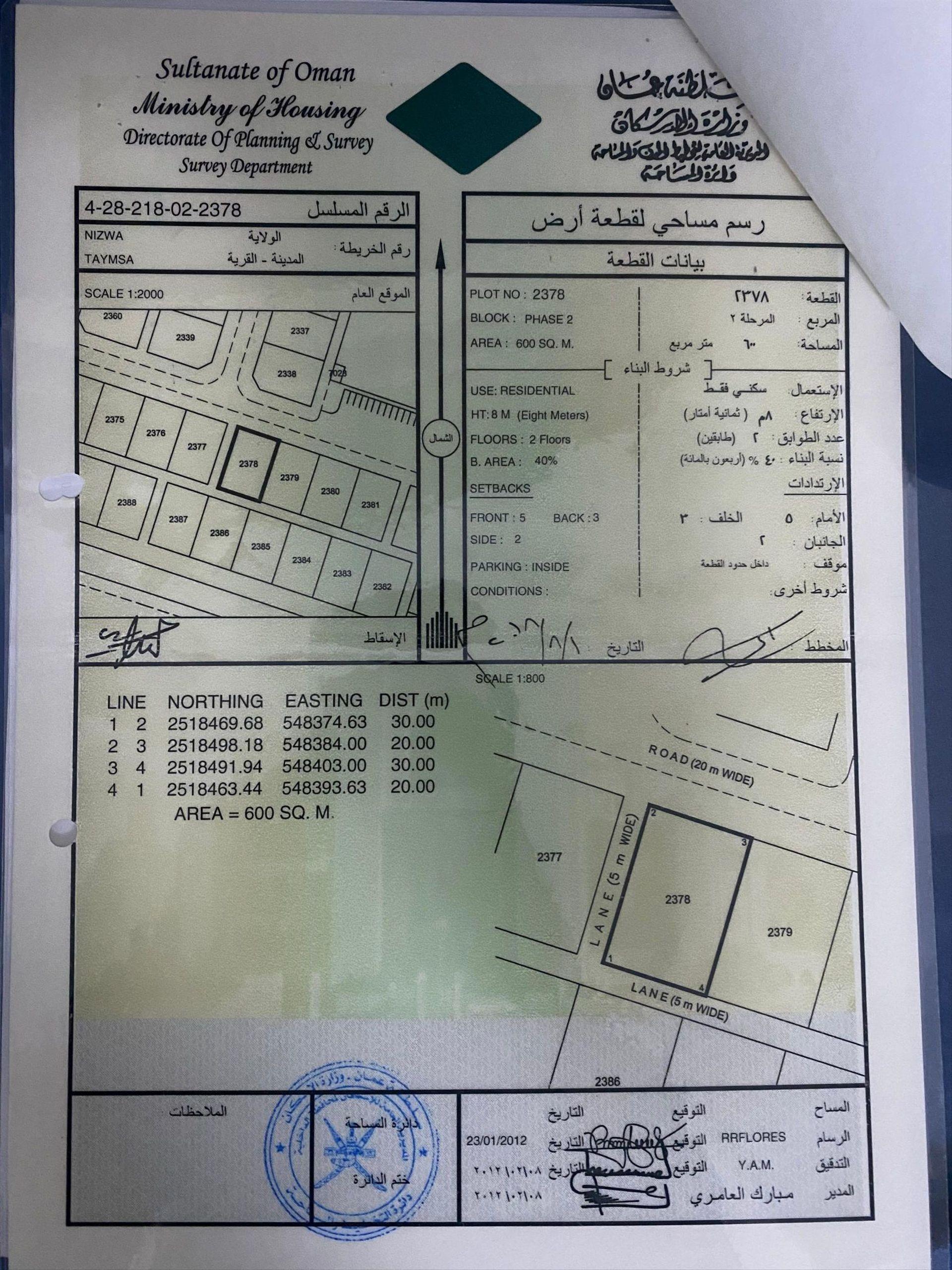 Residential Land in Nizwa, Al Mutamar