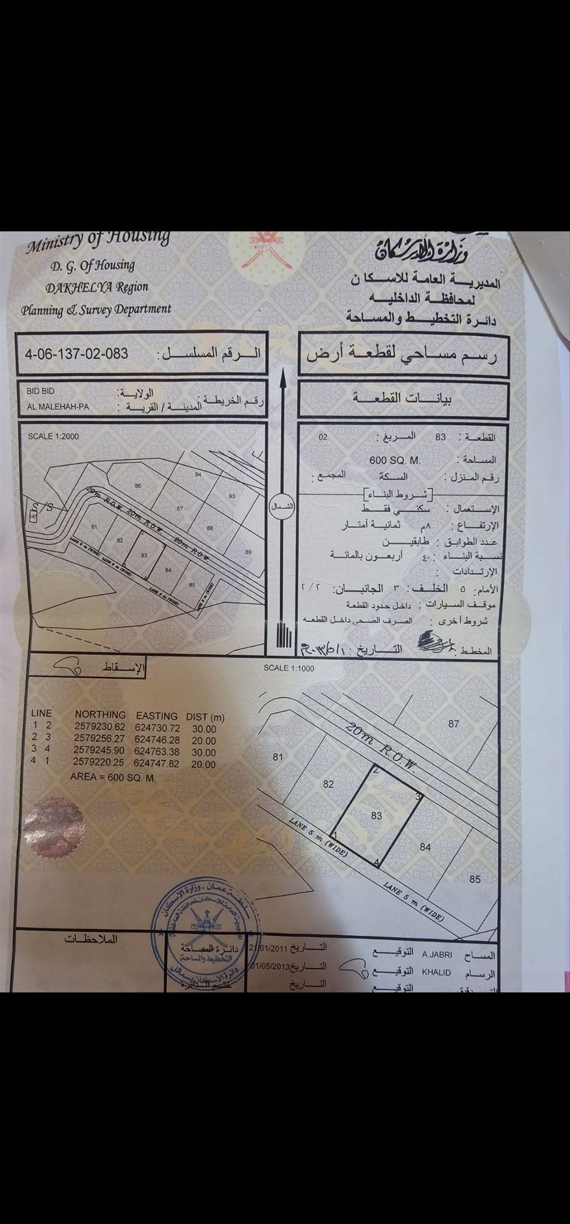 Residential Land in Bidbid, Al Milayhah