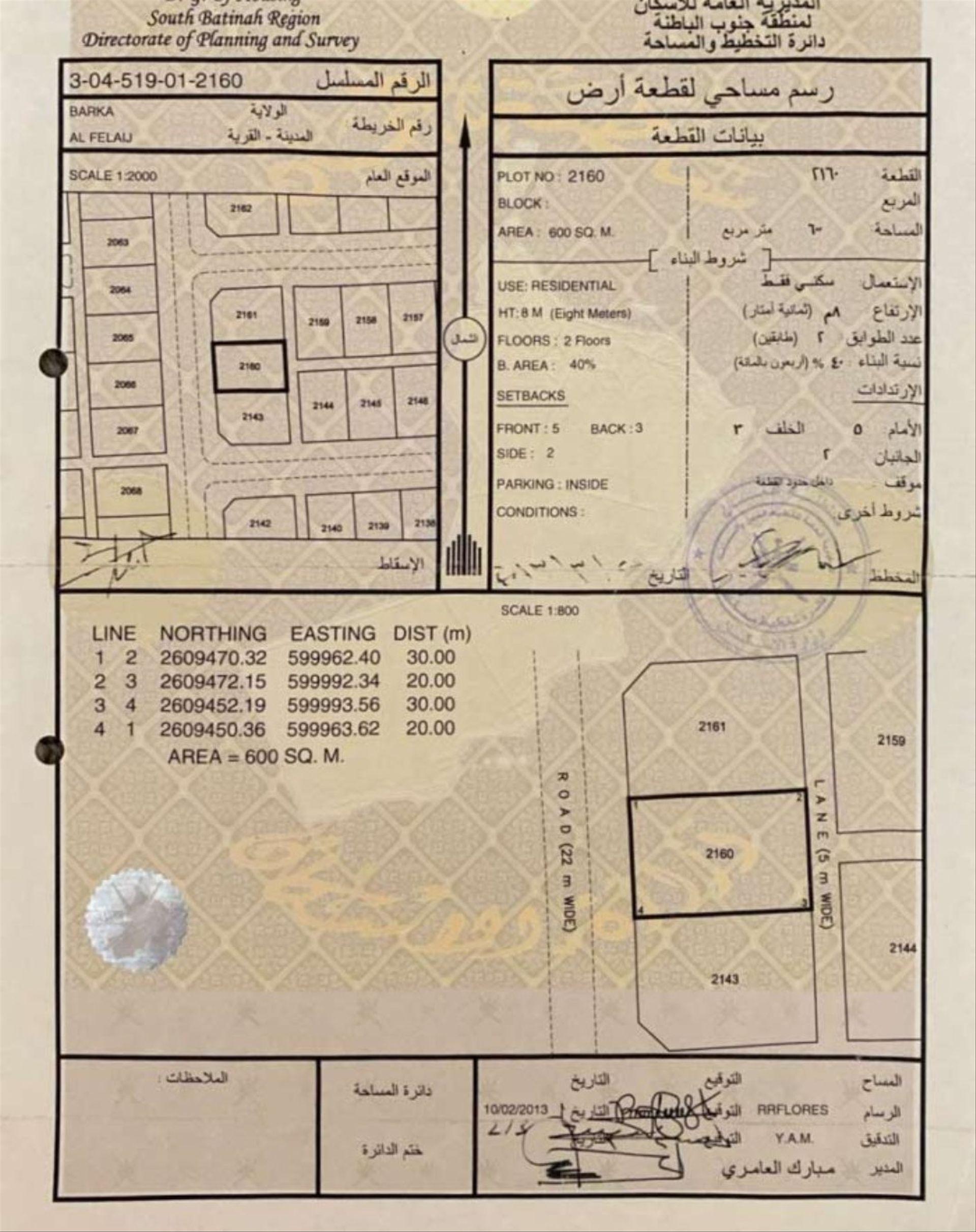 Residential Land in Barka, Al Fulayj