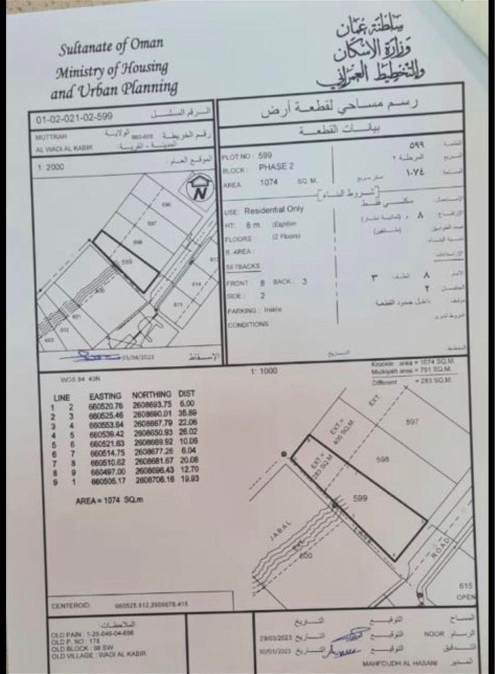 Residential Land in Muttrah, Muscat