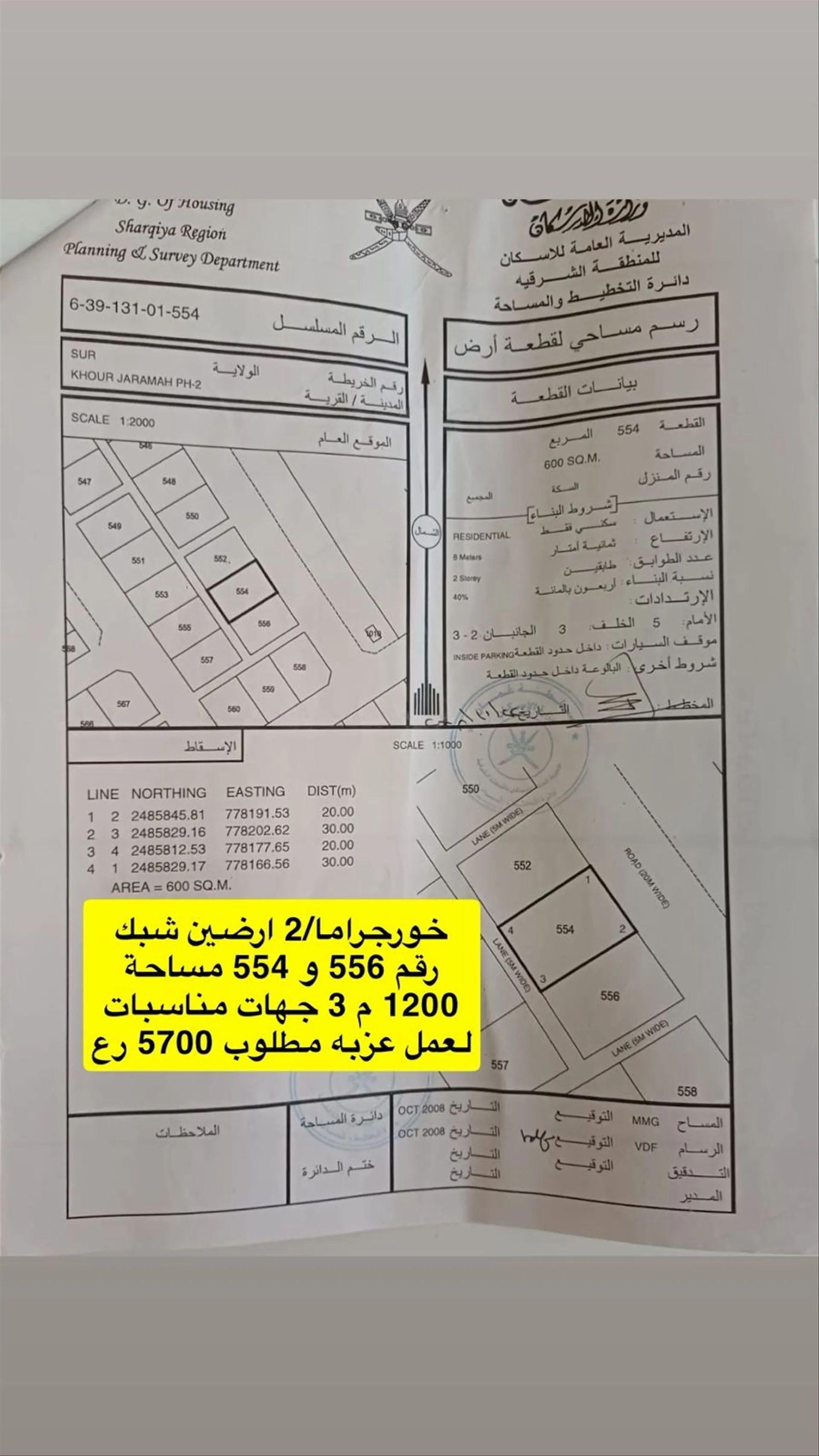 Residential Land in Sur, Ash Sharqiyah South