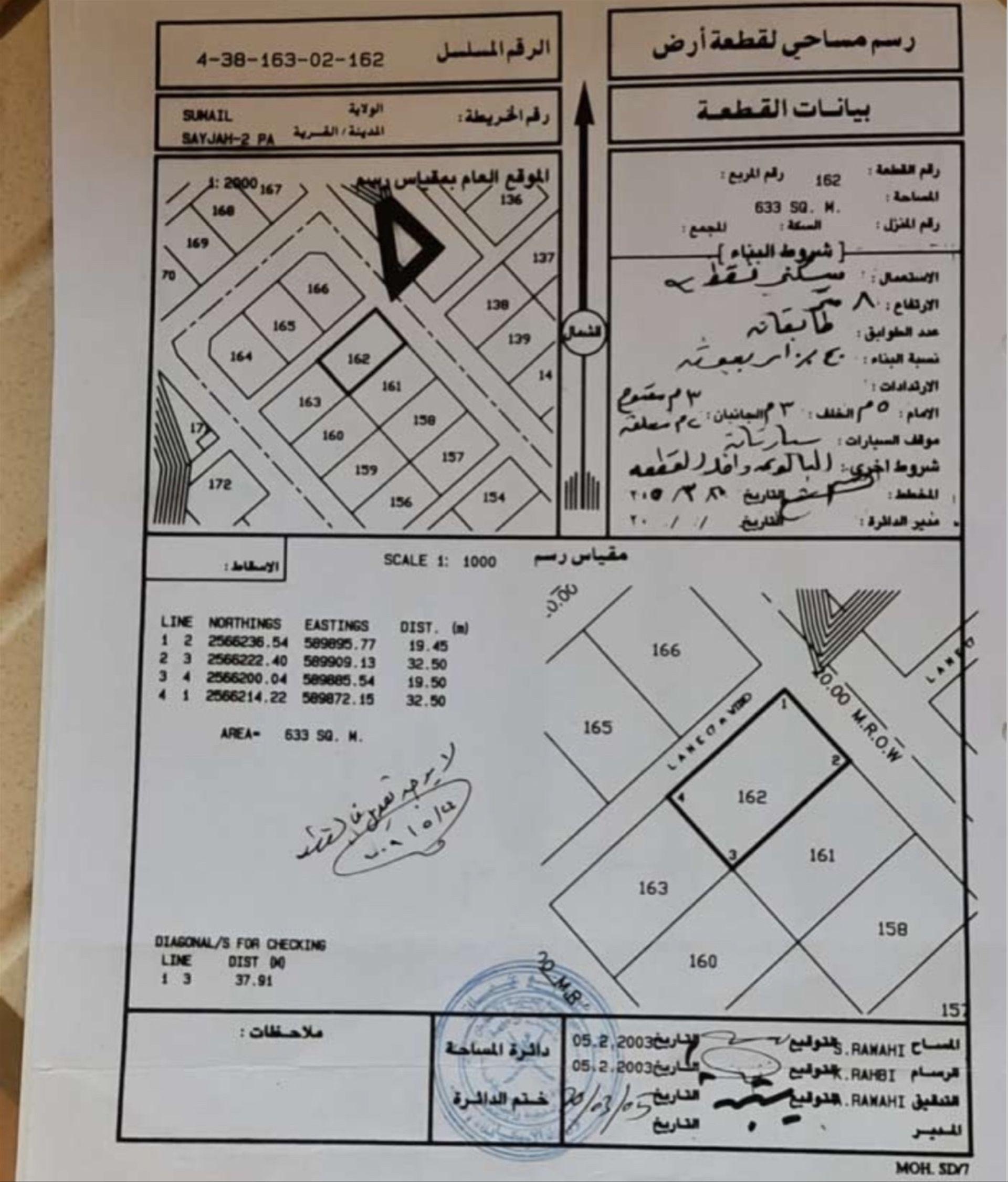 Residential Land in Sayja, Samail