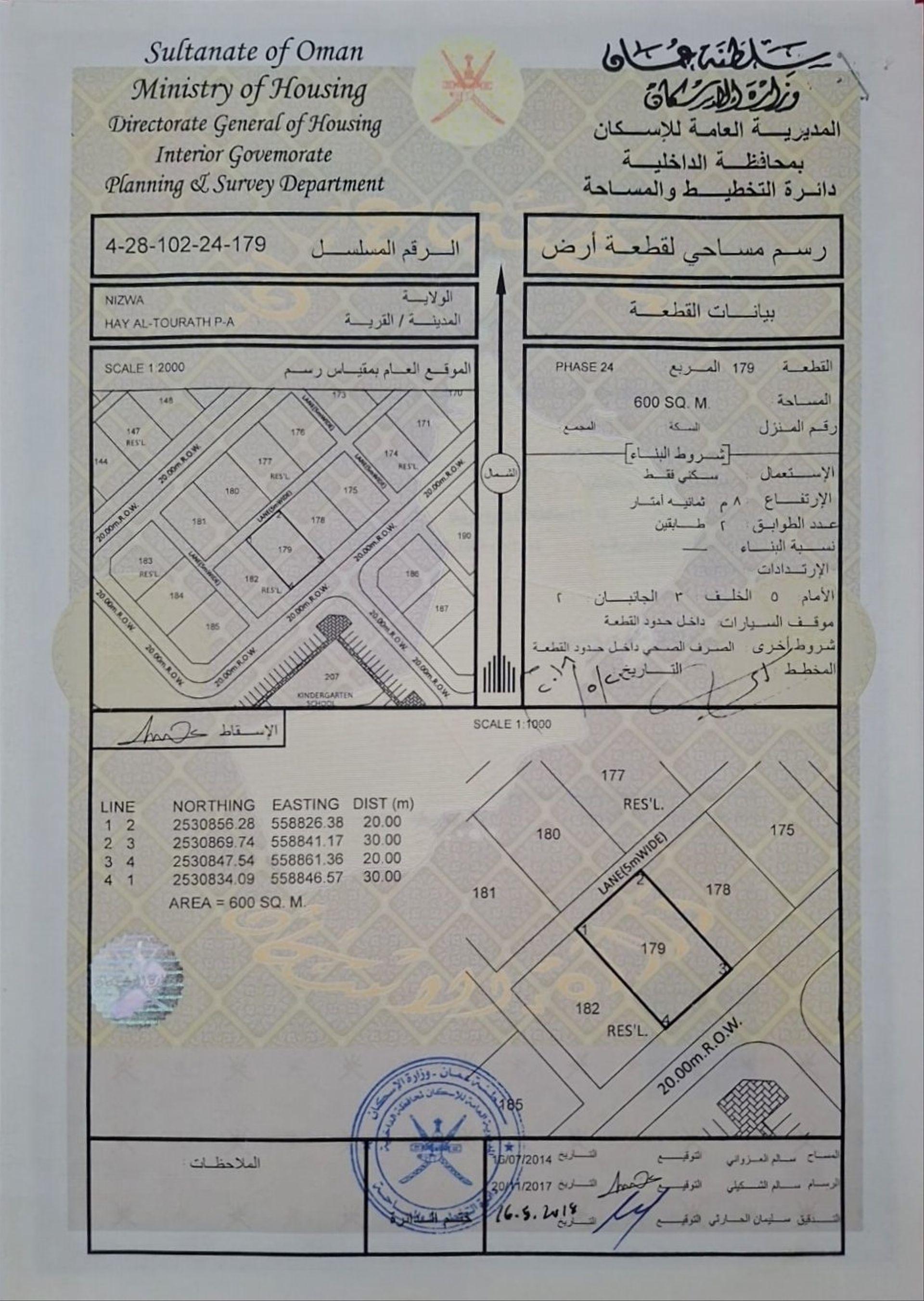 Residential Land in Nizwa, Hayy At Turath Al Janubi