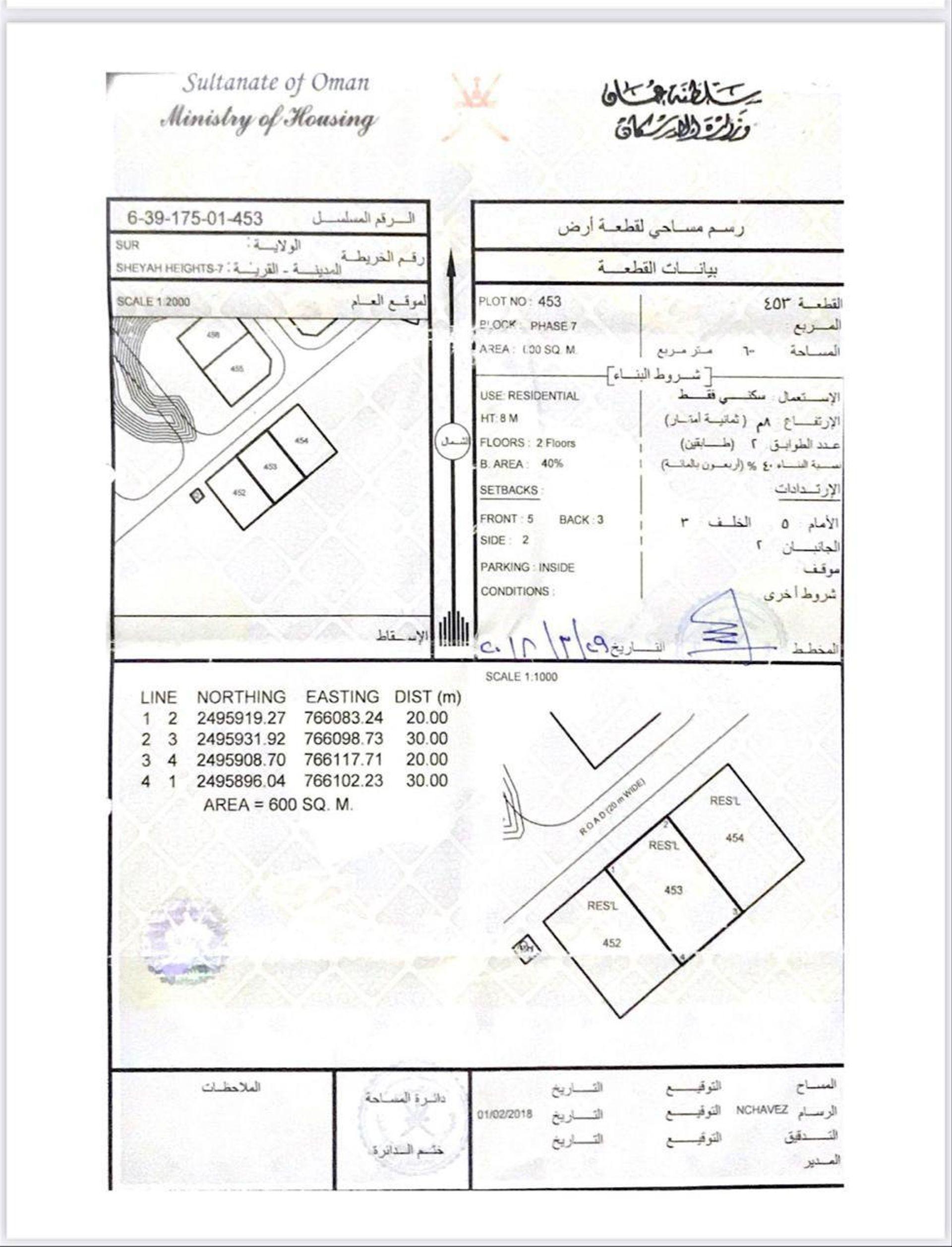Residential Land in Sur, Ash Sharqiyah South