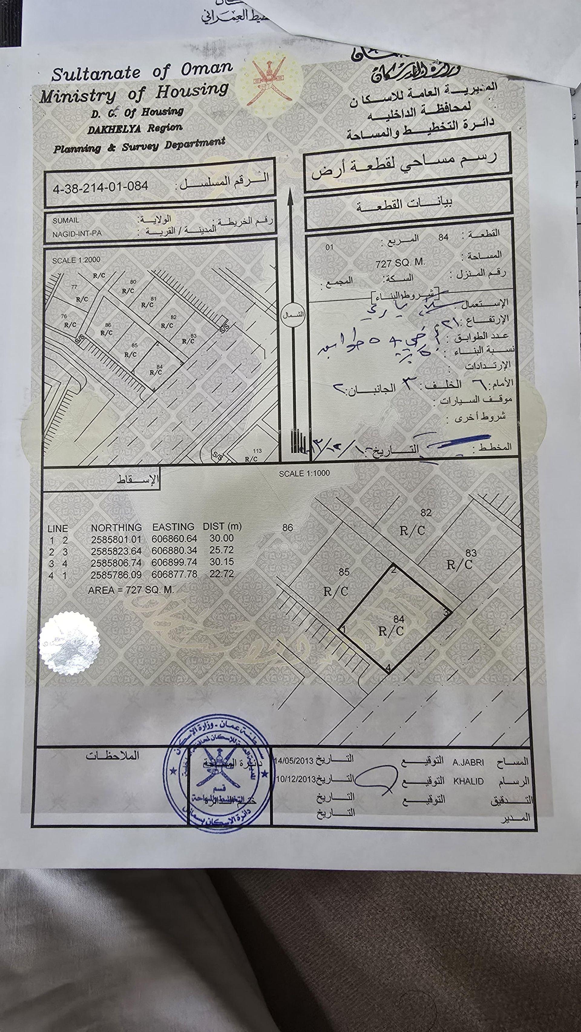 Residential Land in An Nijayd, Samail