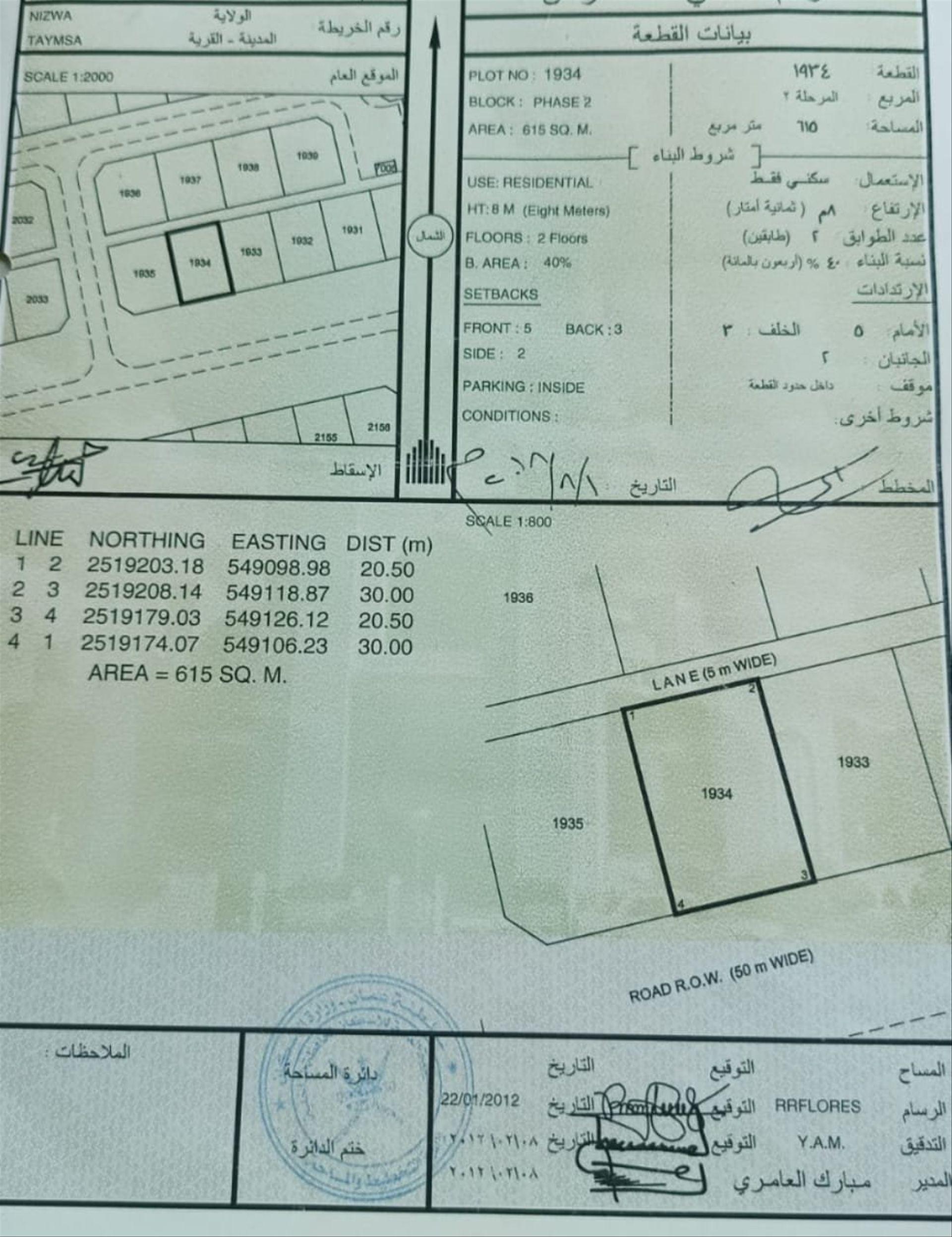 Residential Land in Nizwa, Taymsa