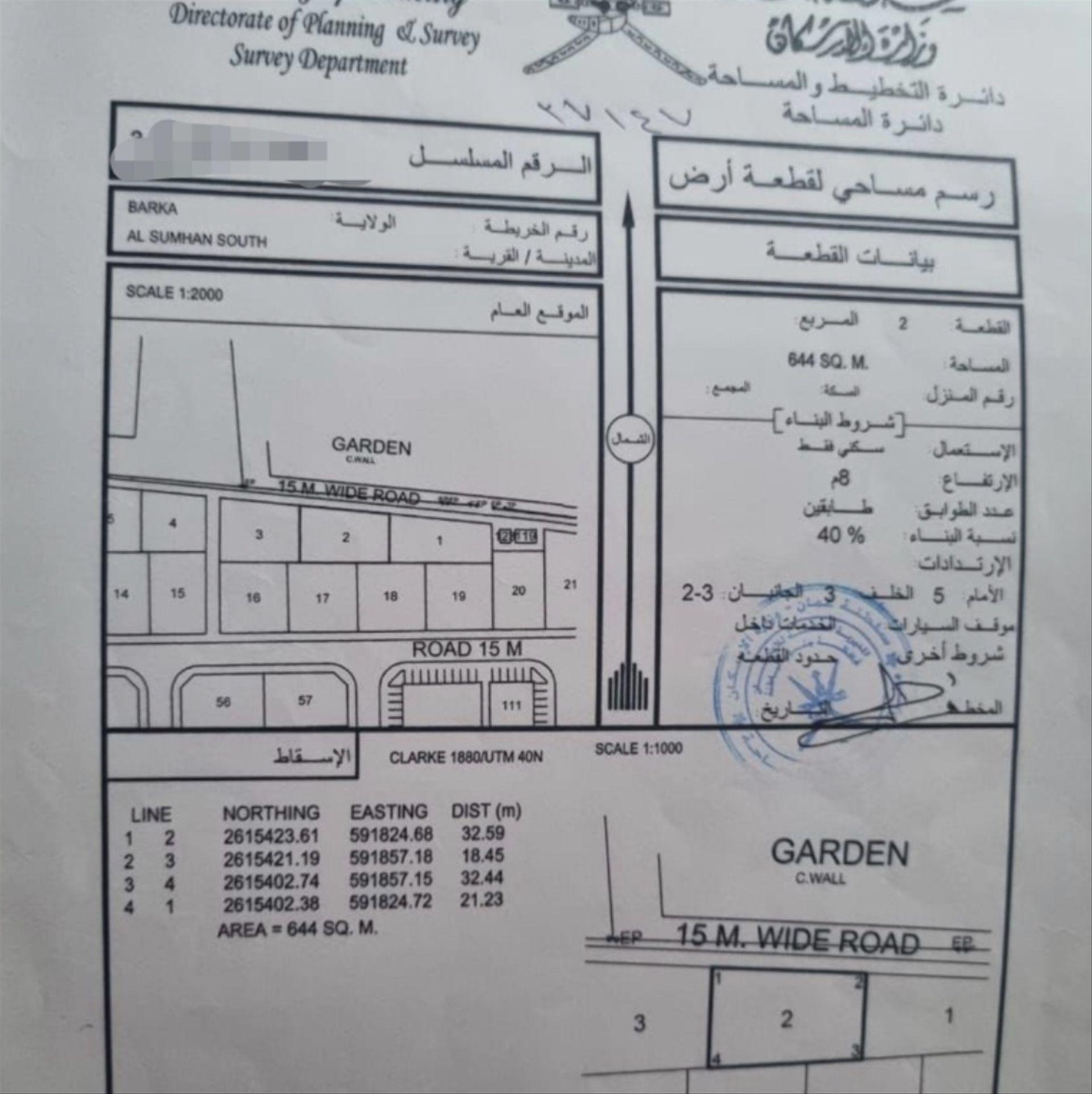 Residential Land in As Sawmhan, Barka