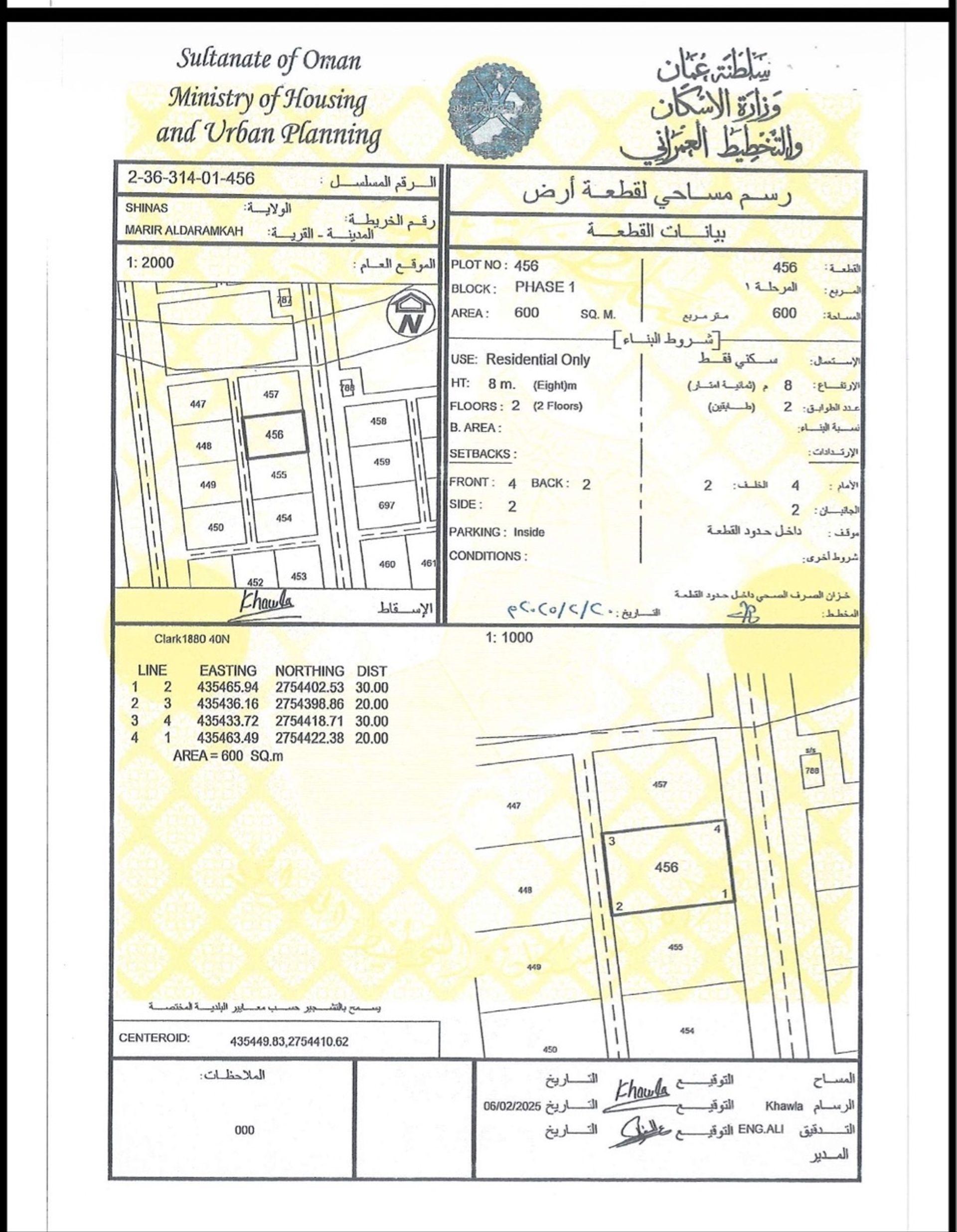 Residential Land in Wahlah, Shinas