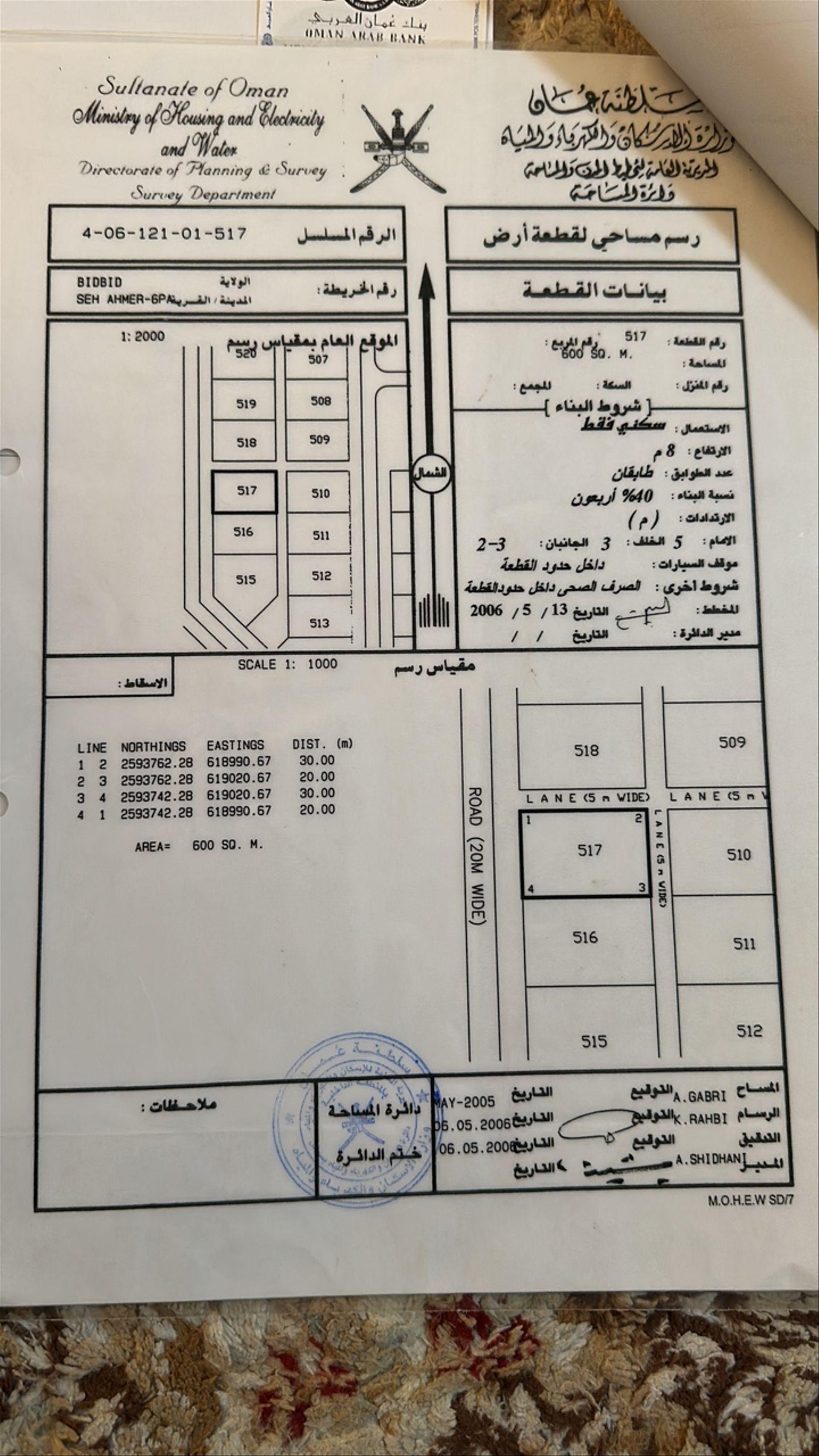 Residential Land in Bidbid, Al Batha