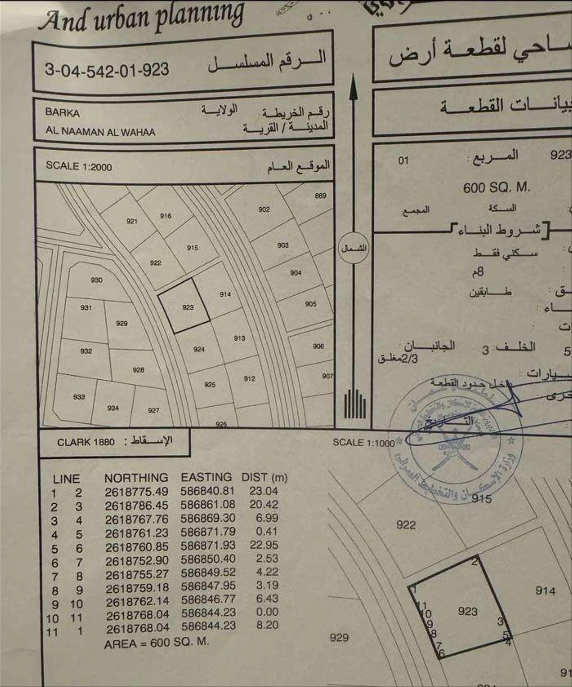 Residential Land in Barka, An Naman