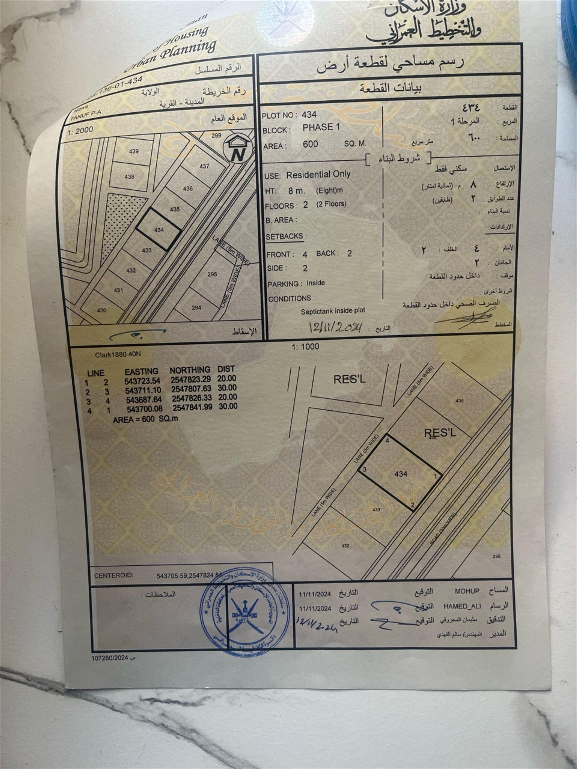 Residential Land in Nizwa, Al Khatm