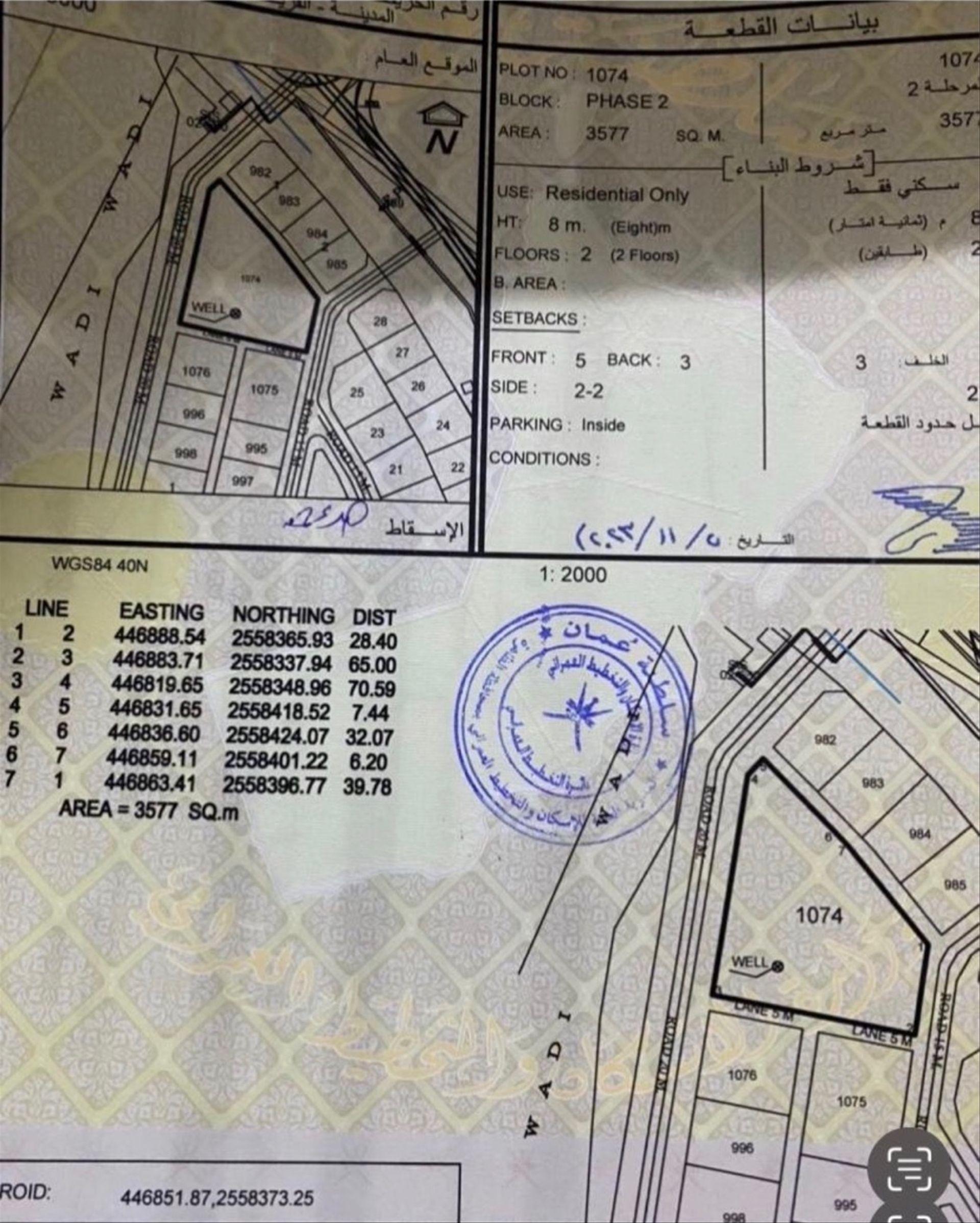 Residential Land in Tanam, Ibri